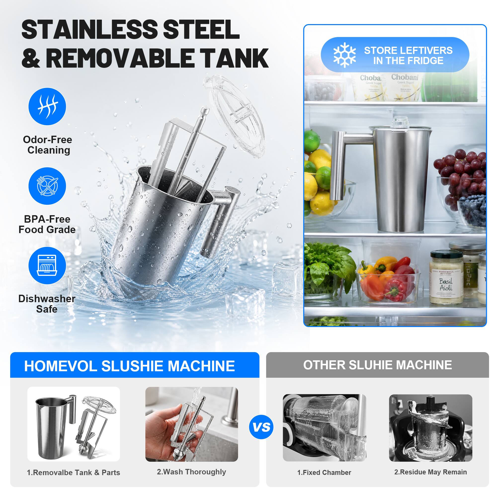 STAINLESS STEEL & REMOVABLE TANK

- Odor-Free Cleaning
- BPA-Free Food Grade
- Dishwasher Safe

STORE LEFTOVERS IN THE FRIDGE

Choba, Chobani

Basil Aioli

HOMEVOL SLUSHIE MACHINE

1. Removable Tank & Parts
2. Wash Thoroughly

VS

OTHER SLUSHIE MACHINE

1. Fixed Chamber
2. Residue May Remain