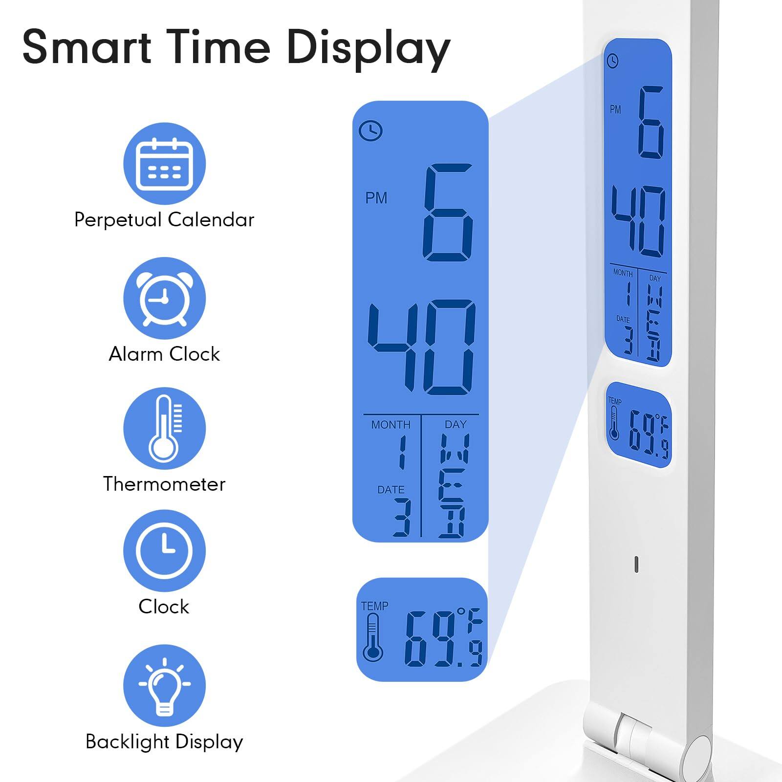 Smart Time Display

- Perpetual Calendar
- Alarm Clock
- Thermometer
- Clock
- Backlight Display

6:40 PM

40

MONTH DAY
1 16

DATE
3

TEMP
69°F

69.9