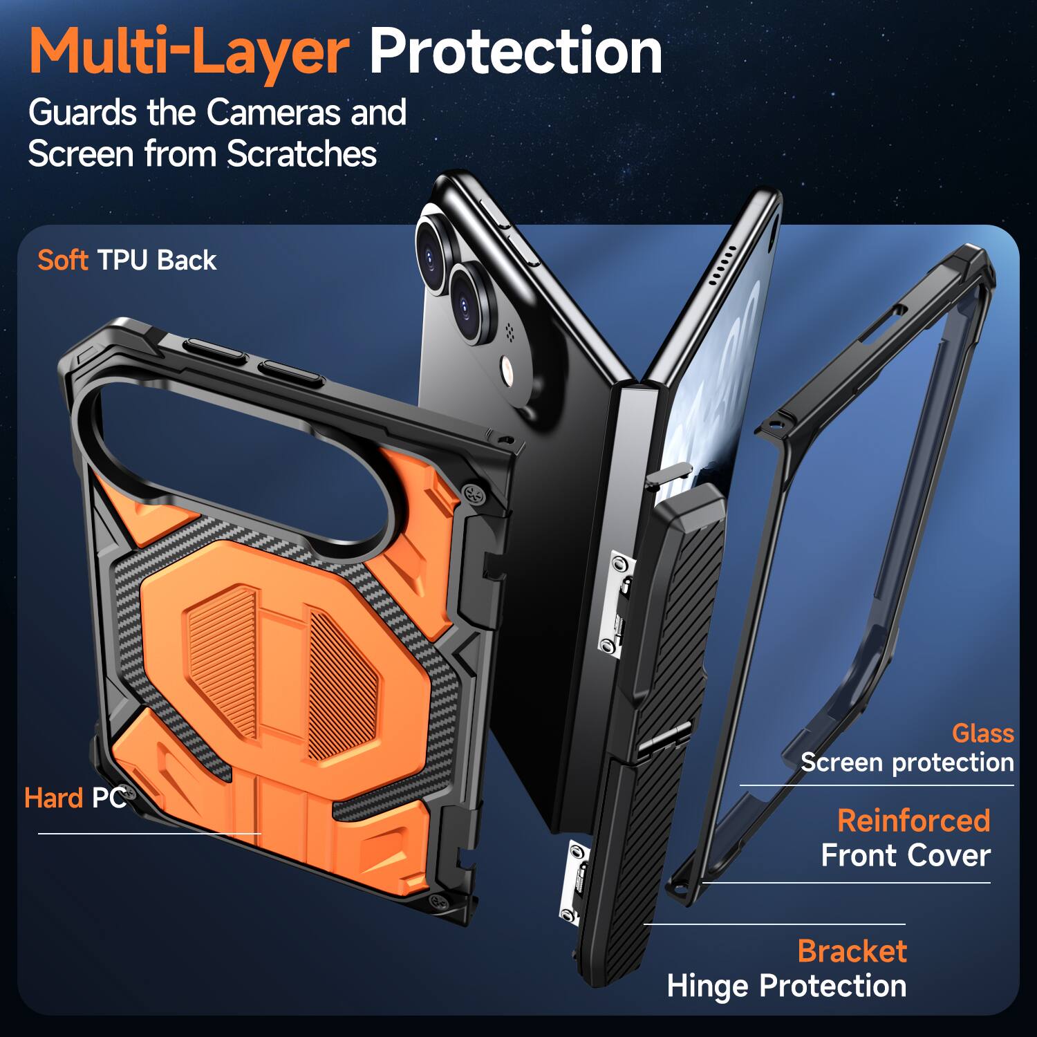 UUCOVER Full Body Case for Apple iPhone Duo,Shockproof TPU+PC Case ...