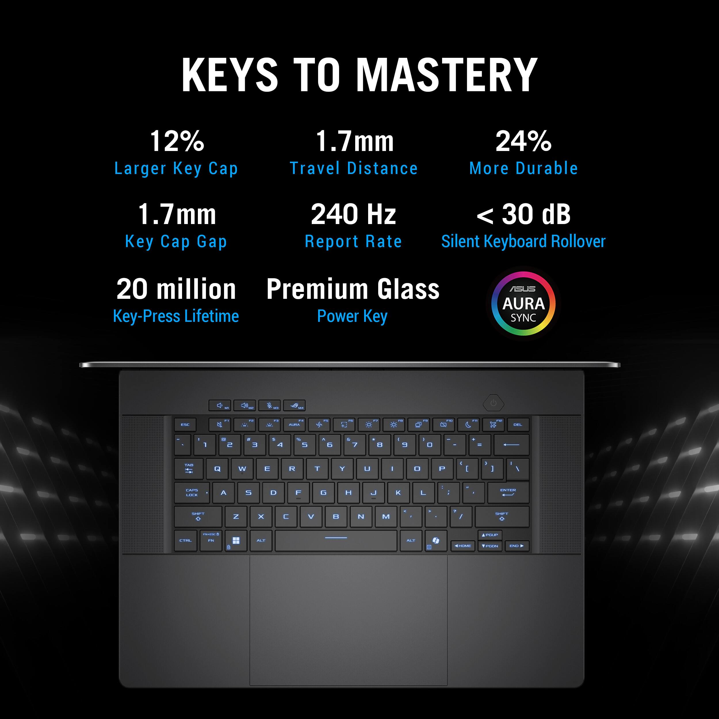 KEYS TO MASTERY
1.2% Larger Key Cap
1.7mm Travel Distance
24% More Durable
1.7mm Key Cap Gap
240 Hz Report Rate
< 30 dB Silent Keyboard Rollover
20 million Premium Glass Key-Press Lifetime
Power Key
AURA SYNC O & de-I--I--I--I--I--I--I--I--I--I--I--I--I--I--I--I--I--I--I--I--I--I--I--I--I--I--I--I--I--I--I--I--I--I--I--I--I--I--I--I--I--I--I--I--I--I--I--I--I--I--I--I--I--I--I--I--I--I--I--I--I--I--I--I--I--I--I--I--I--I--I--I--I--I--I--I--I--I--I--I--I--I--I--I--I--I--I--I--I--I--I--I--I--I--I--I--I--I--I--I--I--I--I--I--I--I--I--I--I--I--I--I--I--I--I--I--I--I--I--I--I--I--I--I--I--I--I--I--I--I--I--I--I--I--I--I--I--I--I--I--I--I--I--I--I--I--I--I--I--I--I--I--I--I--I--I--I--I--I--I--I--I--I--I--I--I--I--I--I--I--I--I--I--I--I--I--I--I--I--I--I--I--I--I--I--I--I--I--I--I--I--I--I--I--I--I--I--I--I--I--I--I--I--I--I--I--I--I--I--I--I--
