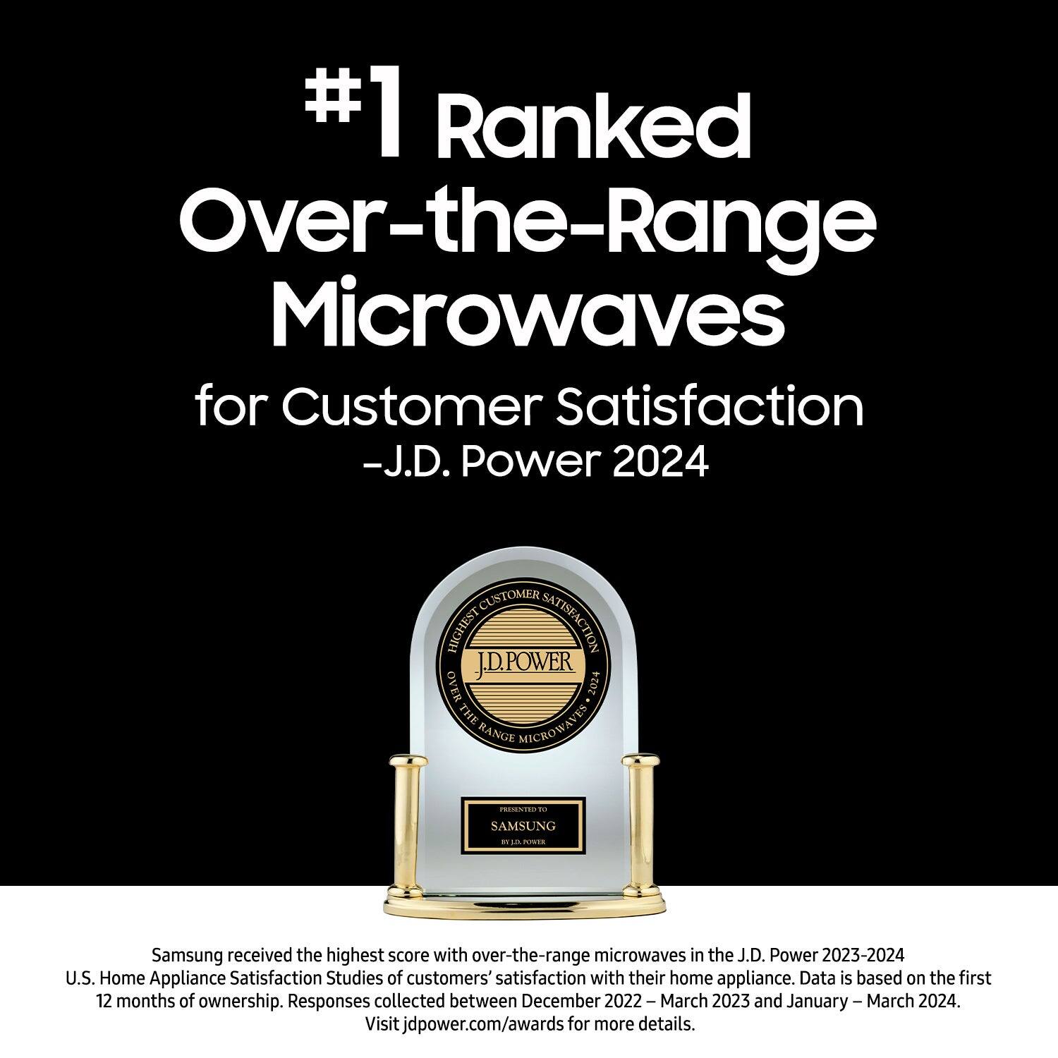#1 Ranked Over-the-Range Microwaves for Customer Satisfaction - J.D. Power 2024

Samsung received the highest score with over-the-range microwaves in the J.D. Power 2023-2024 U.S. Home Appliance Satisfaction Studies of customers' satisfaction with their home appliance. Data is based on the first 12 months of ownership. Responses collected between December 2022 - March 2023 and January - March 2024. Visit jdpower.com/awards for more details.