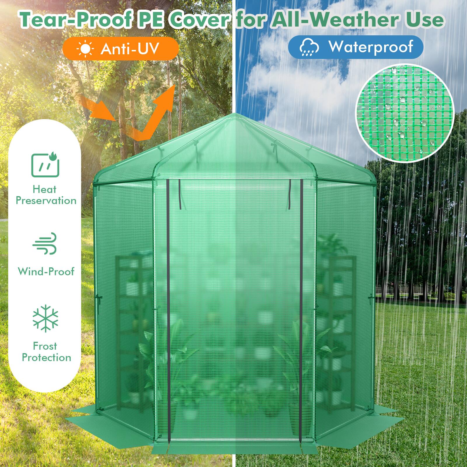 Tear-Proof PE Cover for All-Weather Use

- Anti-UV
- Waterproof
- Heat Preservation
- Wind-Proof
- Frost Protection