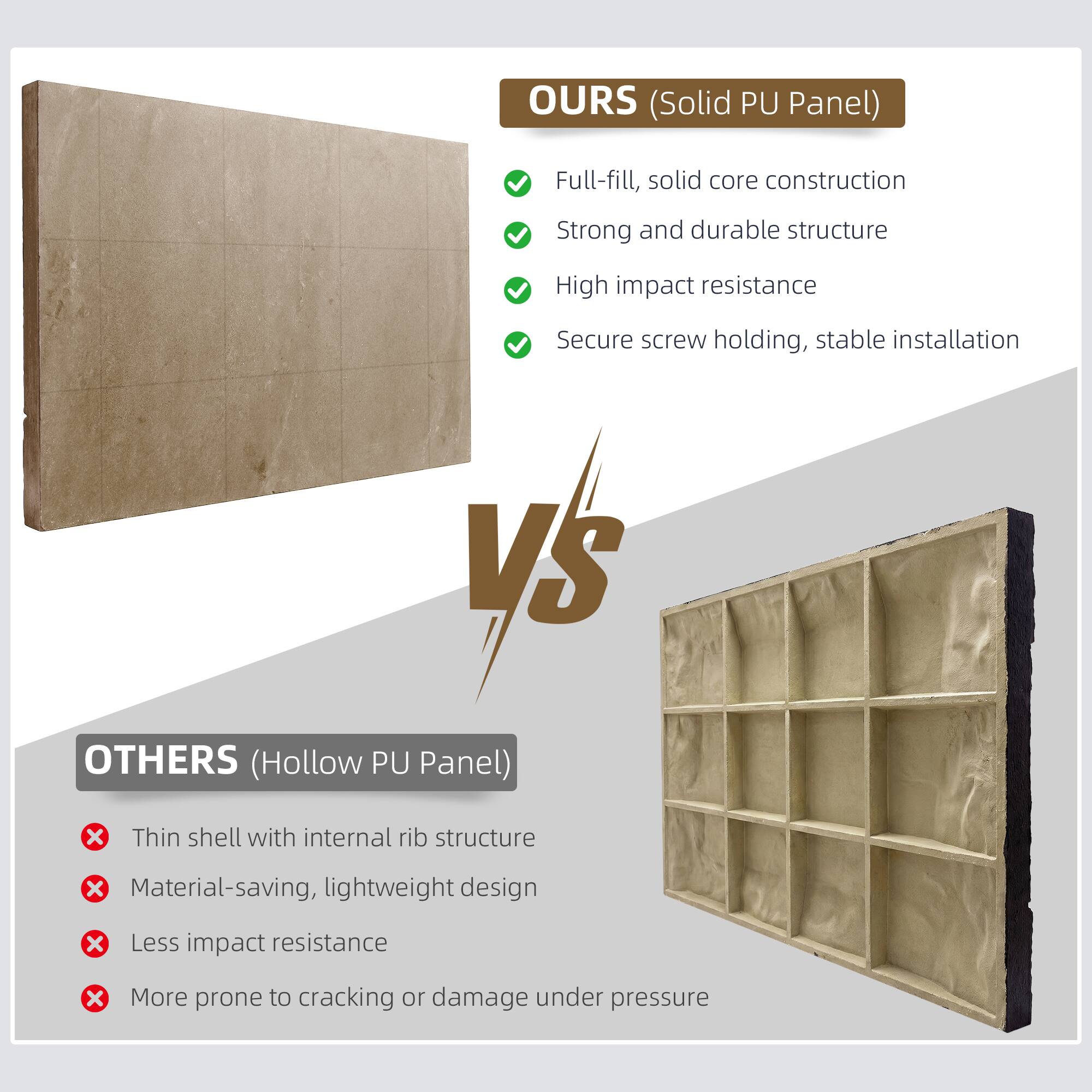 OURS (Solid PU Panel)  
- Full-fill, solid core construction  
- Strong and durable structure  
- High impact resistance  
- Secure screw holding, stable installation  

VS  

OTHERS (Hollow PU Panel)  
- Thin shell with internal rib structure  
- Material-saving, lightweight design  
- Less impact resistance  
- More prone to cracking or damage under pressure