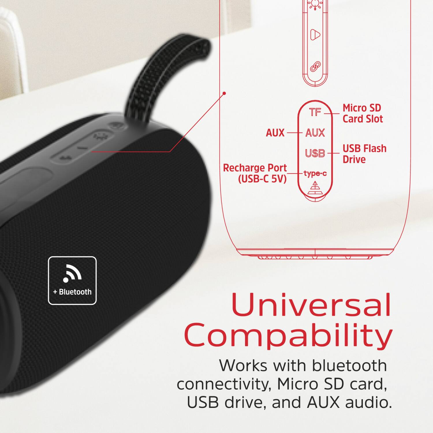 AUX Recharge Port (USB-C 5V) TF AUX USB type-c Micro SD Card Slot USB Flash Drive + Bluetooth Universal Compatibility Works with bluetooth connectivity, Micro SD card, USB drive, and AUX audio.