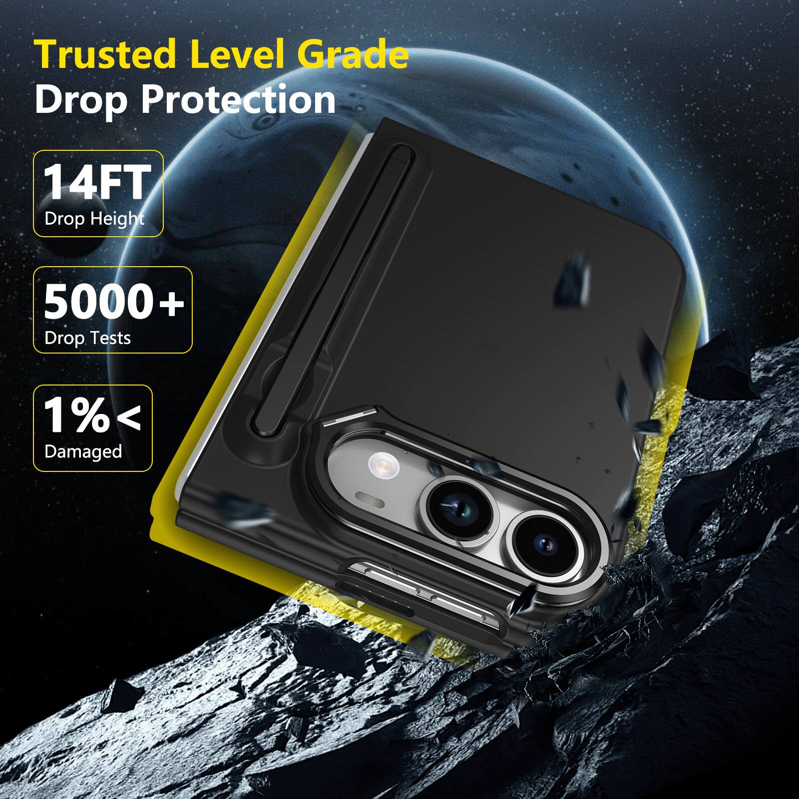 Trusted Level Grade Drop Protection

14FT Drop Height

5000+ Drop Tests

1%< Damaged