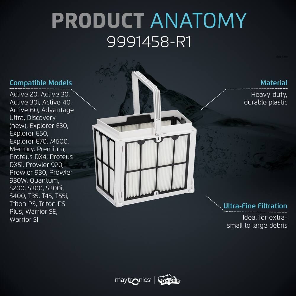 PRODUCT ANATOMY 9991458-R1

Compatible Models: Active 20, Active 30, Active 30i, Active 40, Active 60, Advantage Ultra, Discovery (new), Explorer 30, Explorer E50, Explorer E70, M600, Mercury, Premium, Proteus DX4, Proteus DX5i, Prowler 920, Prowler 930, Prowler 930W, Quantum, S200, S300, S300i, S400, T35, T45, T55i, Triton PS, Triton PS Plus, Warrior SE, Warrior SI

Material: Heavy-duty, durable plastic

Ultra-Fine Filtration: Ideal for extra-small to large debris

Maytronics Dolphin