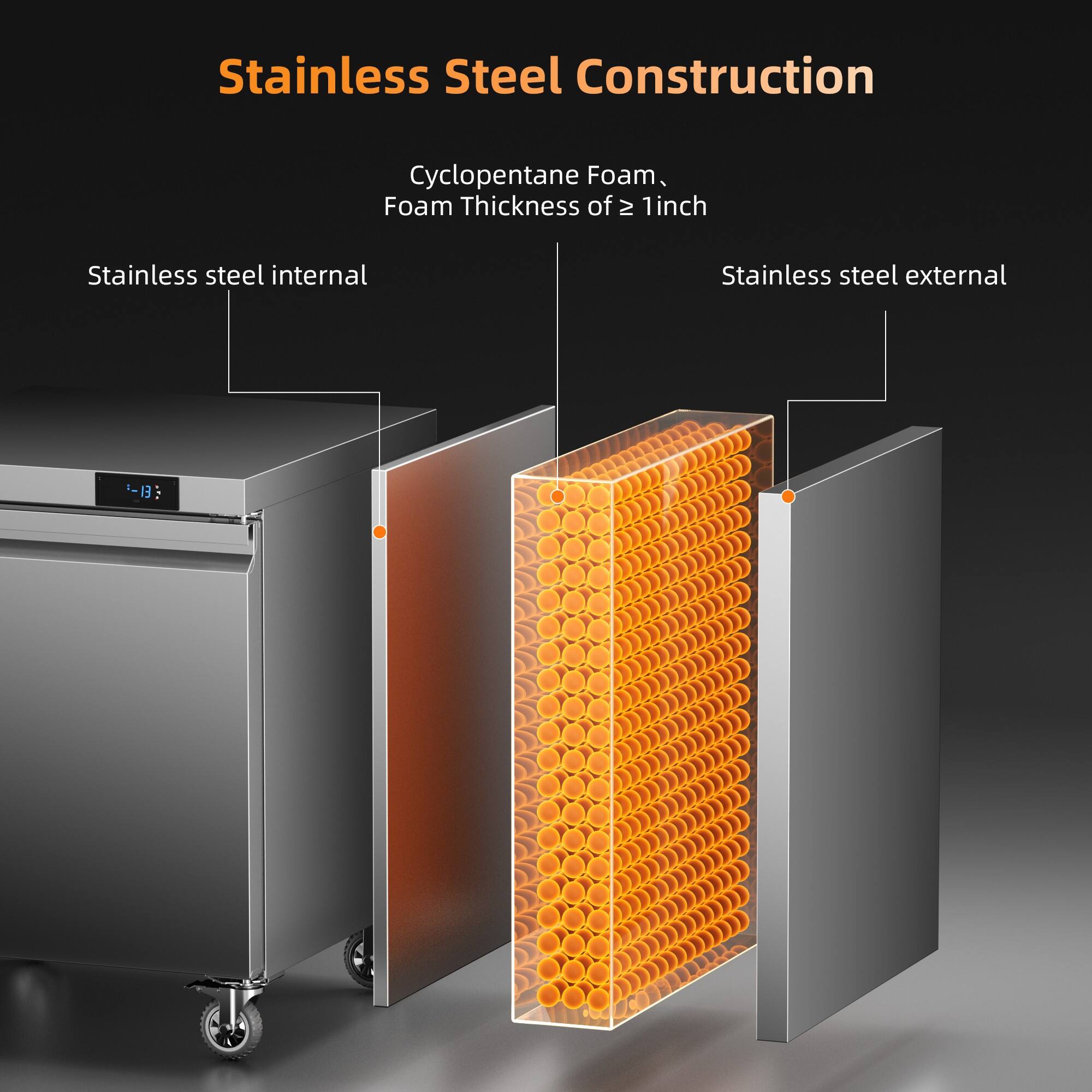 Stainless Steel Construction  
Cyclopentane Foam, Foam Thickness of ≥ 1 inch  
Stainless steel internal  
Stainless steel external