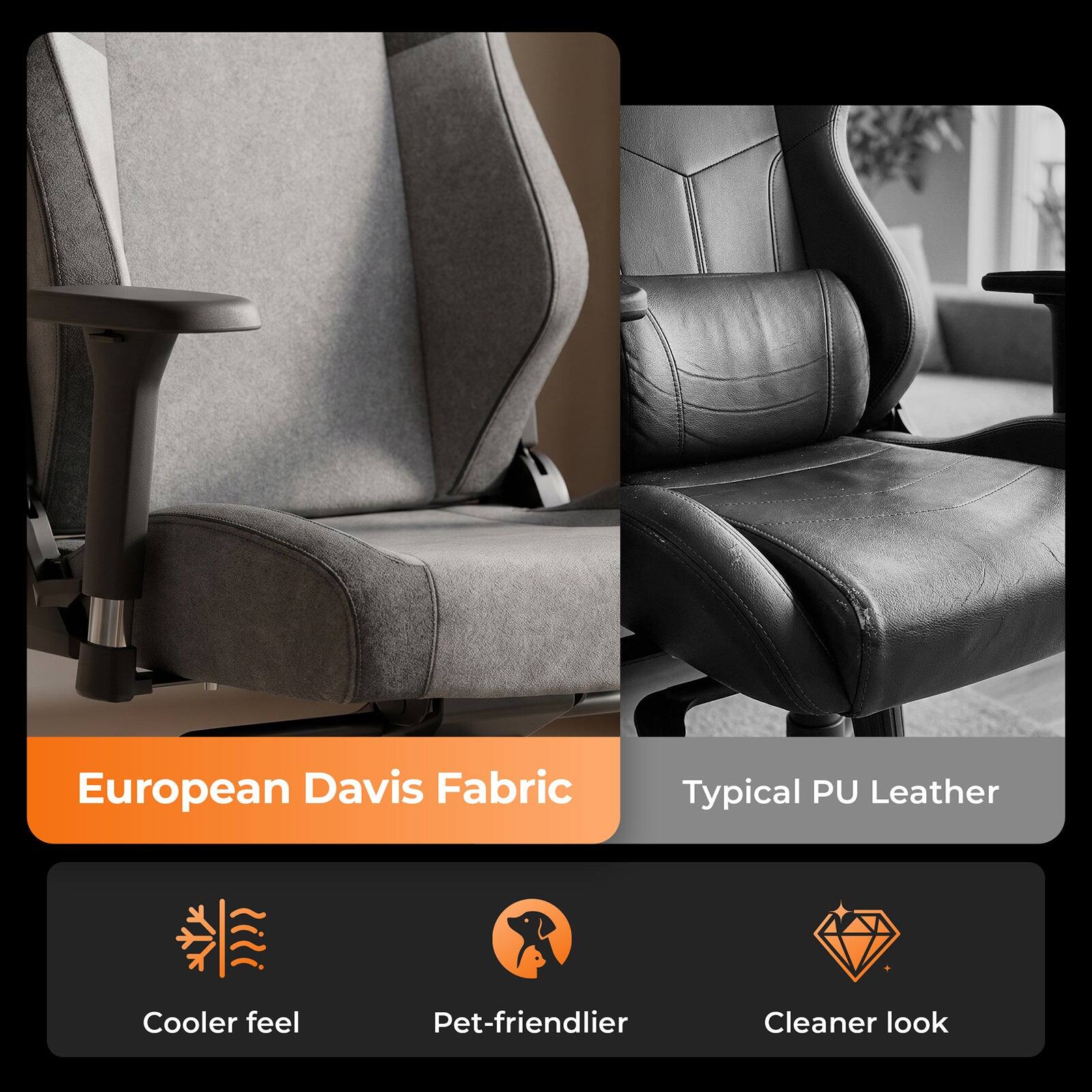 European Davis Fabric  
Typical PU Leather  
Cooler feel  
Pet-friendlier  
Cleaner look