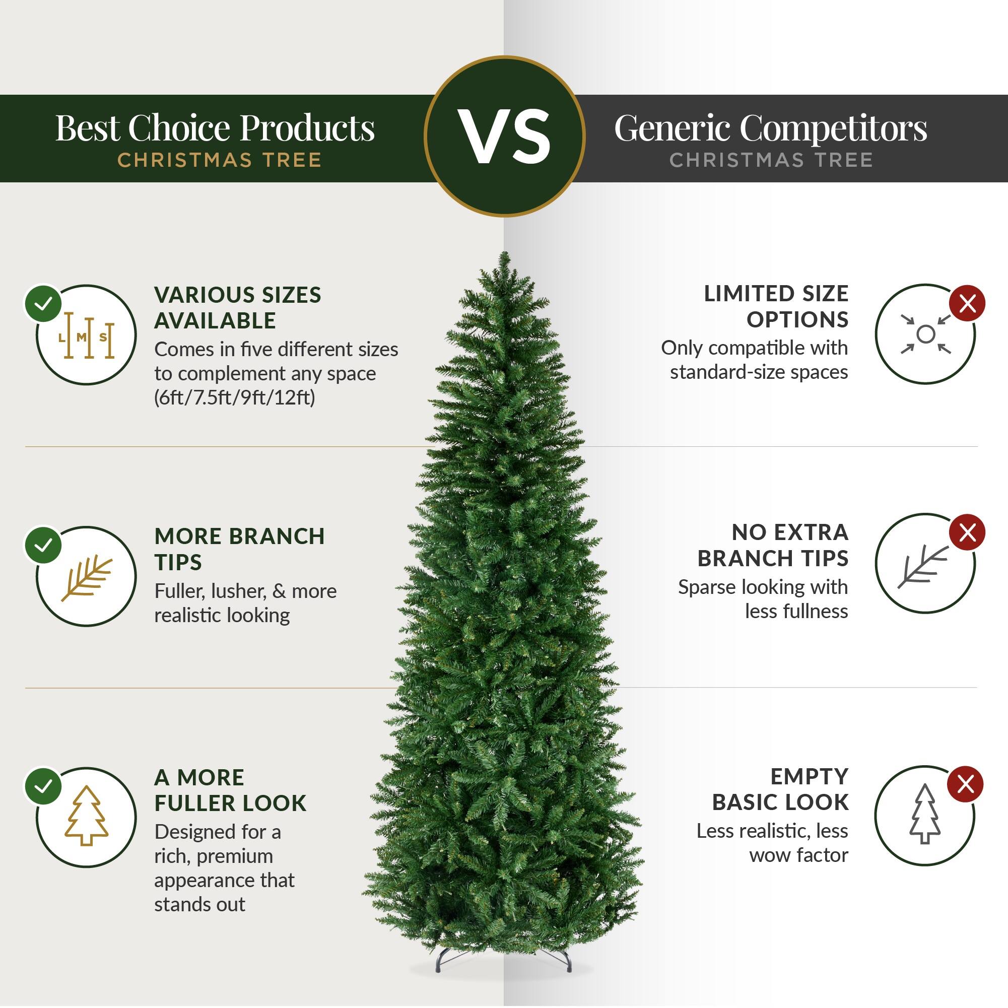 Best Choice Products 7.5ft Unlit Pencil Christmas Tree, Spruce Style ...