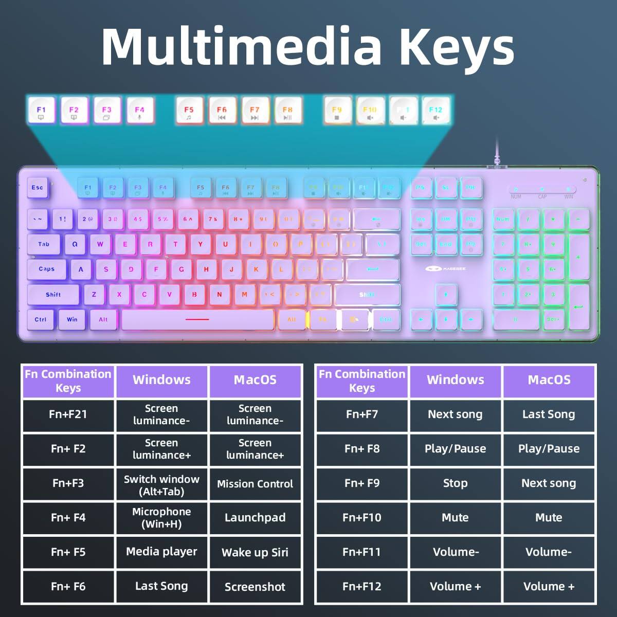 Multimedia Keys

F1 F2 F3 F4 F5 F6 F7 F8 F9 F10 F11 F12

Fn Combination Keys

Fn+F21 Screen luminance- Screen luminance-
Fn+F2 Screen luminance+ Screen luminance+
Fn+F3 Switch window Mission Control (Alt+Tab)
Fn+F4 Microphone Launchpad (Win+H)
Fn+F5 Media player Wake up Siri
Fn+F6 Last Song Screenshot
Fn+F7 Next song Last Song
Fn+F8 Play/Pause Play/Pause
Fn+F9 Stop Next song
Fn+F10 Mute Mute
Fn+F11 Volume- Volume-
Fn+F12 Volume + Volume +

Windows Keys

Fn+F21 Screen luminance-
Fn+F2 Screen luminance+
Fn+F3 Switch window (Alt+Tab)
Fn+F4 Microphone (Win+H)
Fn+F5 Media player
Fn+F6 Last Song
Fn+F7 Next song
Fn+F8 Play/Pause
Fn+F9 Stop
Fn+F10 Mute
Fn+F11 Volume-
Fn+F12 Volume +

MacOS Fn Combination

Fn+F21 Screen luminance-
Fn+F2 Screen luminance