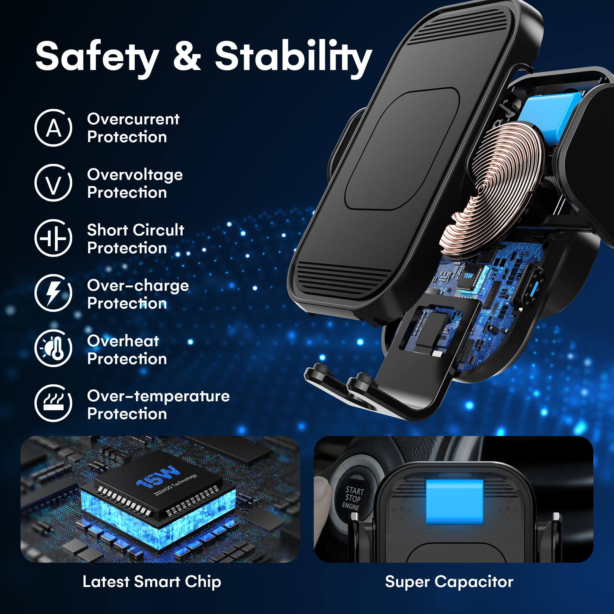 Safety & Stability  
- Overcurrent Protection  
- Overvoltage Protection  
- Short Circuit Protection  
- Over-charge Protection  
- Overheat Protection  
- Over-temperature Protection  

15W  
Latest Smart Chip  
Super Capacitor