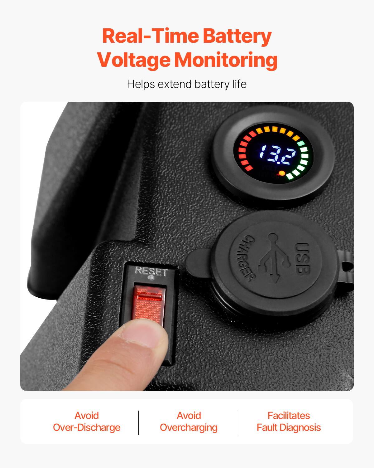 Real-Time Battery Voltage Monitoring  
Helps extend battery life  

13.2 VOLT RESET CHARGER USB  

Avoid Over-Discharge  
Avoid Overcharging  
Facilitates Fault Diagnosis