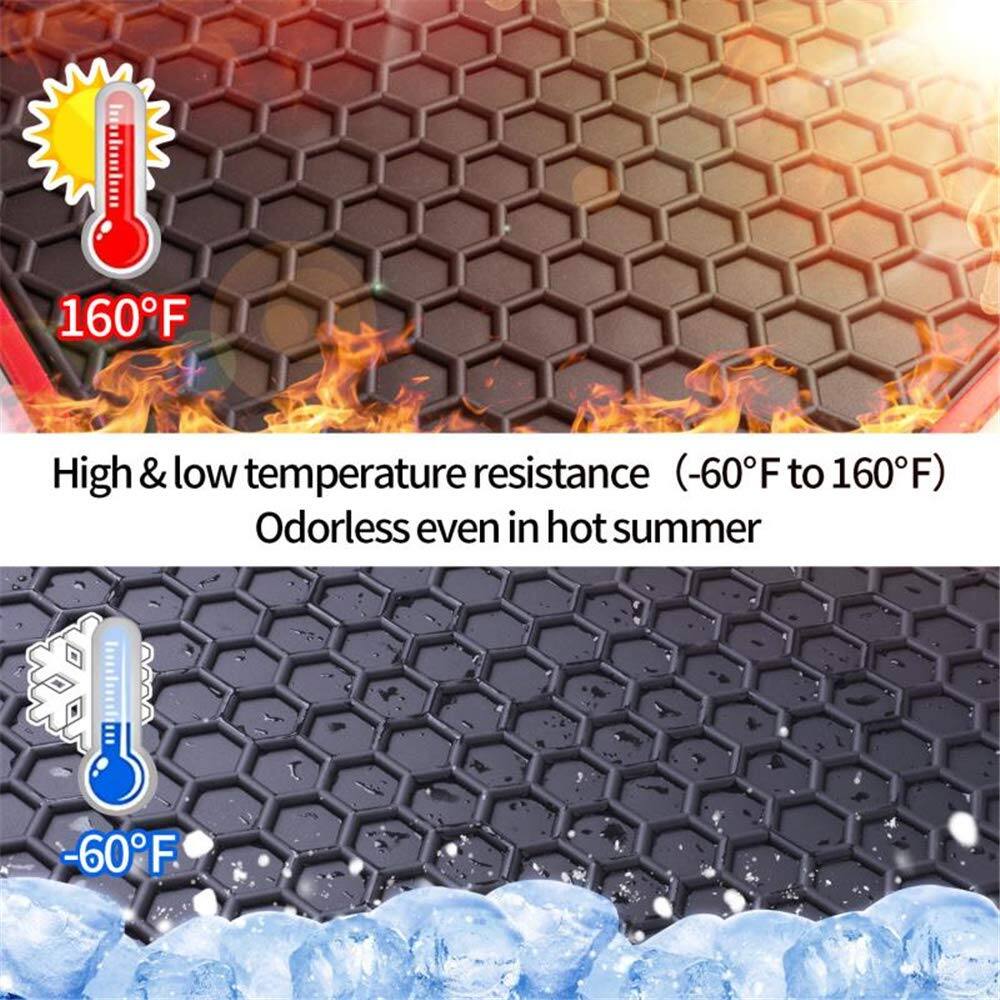 High & low temperature resistance (-60°F to 160°F)  
Odorless even in hot summer