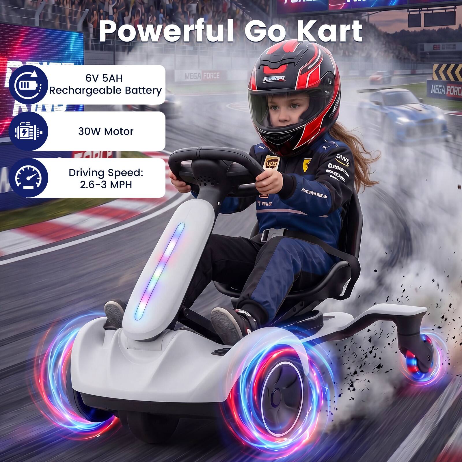 TUREL Powerful Go Kart  
6V 5AH Rechargeable Battery  
MEGA FORCE  
FRUNDFUL  
MEGA FORCE  
30W Motor  
Driving Speed: 2.6-3 MPH  
ups YOWER  
aws CREE 100 MICTOWAFSEE