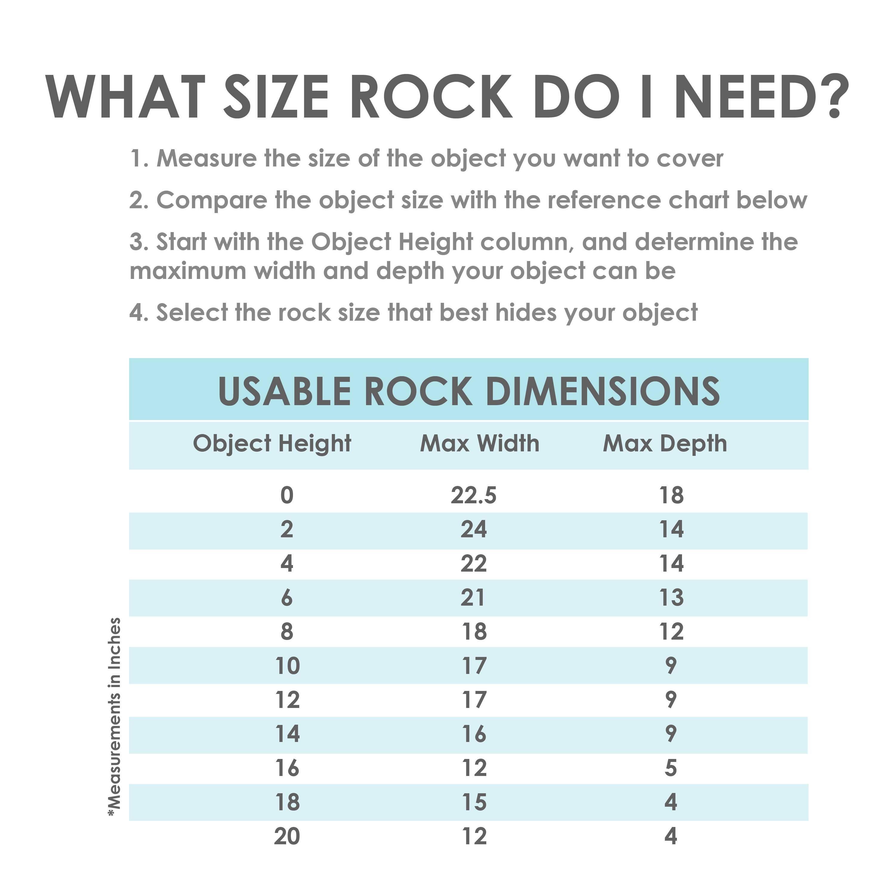 **WHAT SIZE ROCK DO I NEED?**

1. Measure the size of the object you want to cover.
2. Compare the object size with the reference chart below.
3. Start with the Object Height column, and determine the maximum width and depth your object can be.
4. Select the rock size that best hides your object.

**USABLE ROCK DIMENSIONS**

| Object Height (Inches) | Max Width (Inches) | Max Depth (Inches) |
|-----------------------|-------------------|-------------------|
| 0                     | 22.5              | 18                |
| 2                     | 24                | 14                |
| 4                     | 22                | 14                |
| 6                     | 21                | 13                |
| 8                     | 18                | 12                |
| 10                    | 17                | 9                 |
| 12                    | 17                | 9                 |
| 14                    | 16                | 9                 |
| 16                    | 12                | 5                 |
| 18                    | 15                | 4