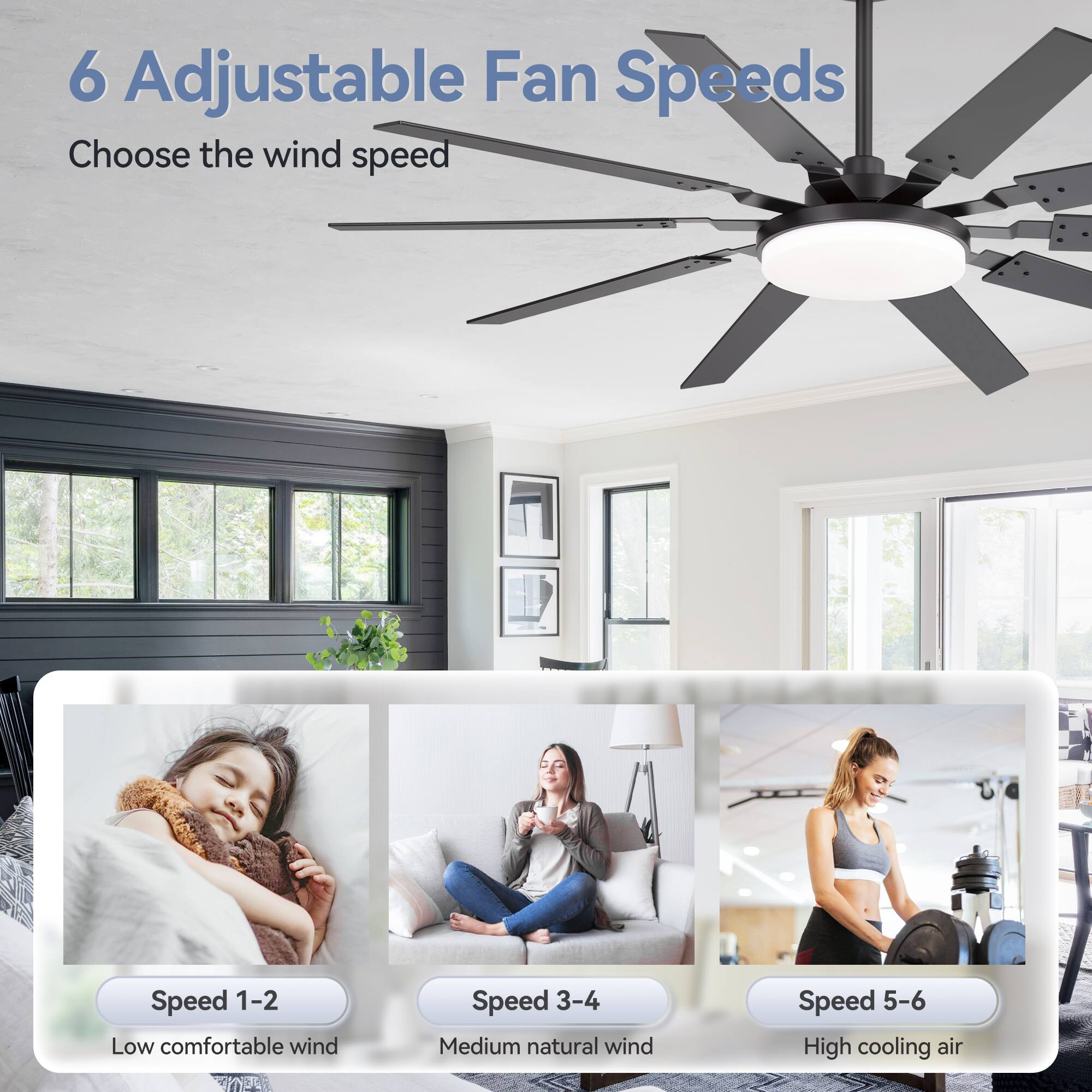 6 Adjustable Fan Speeds

Choose the wind speed

Speed 1-2 Low comfortable wind

Speed 3-4 Medium natural wind

Speed 5-6 High cooling air