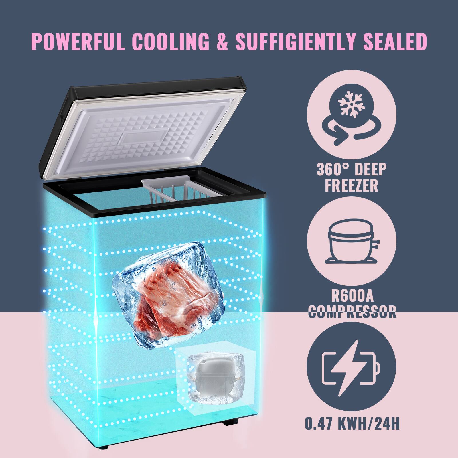 POWERFUL COOLING & SUFFICIENTLY SEALED

360° DEEP FREEZER

R600A COMPRESSOR

0.47 KWH/24H