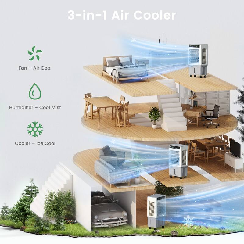 3-in-1 Air Cooler

- Fan – Air Cool
- Humidifier – Cool Mist
- Cooler – Ice Cool