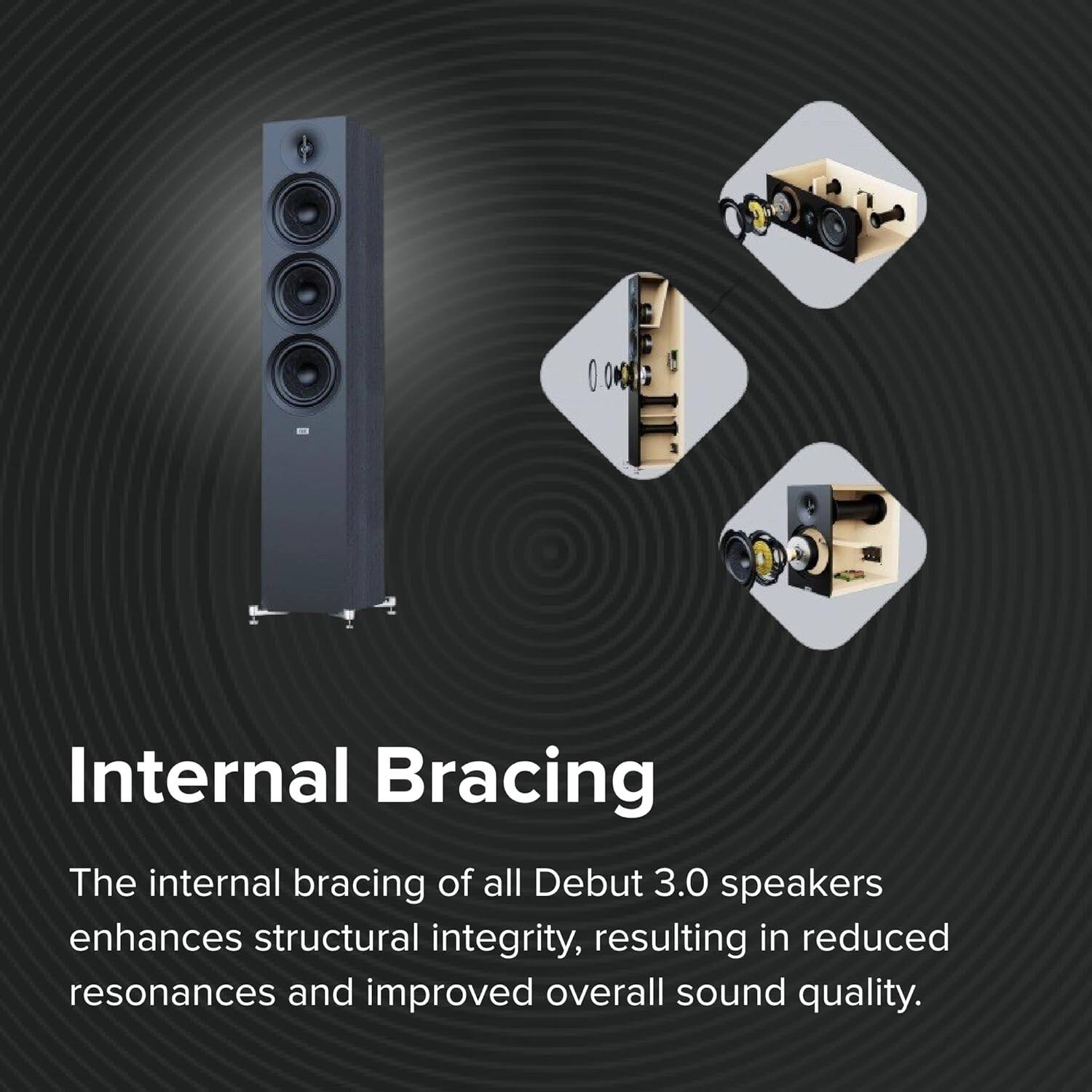 Internal Bracing

The internal bracing of all Debut 3.0 speakers enhances structural integrity, resulting in reduced resonances and improved overall sound quality.