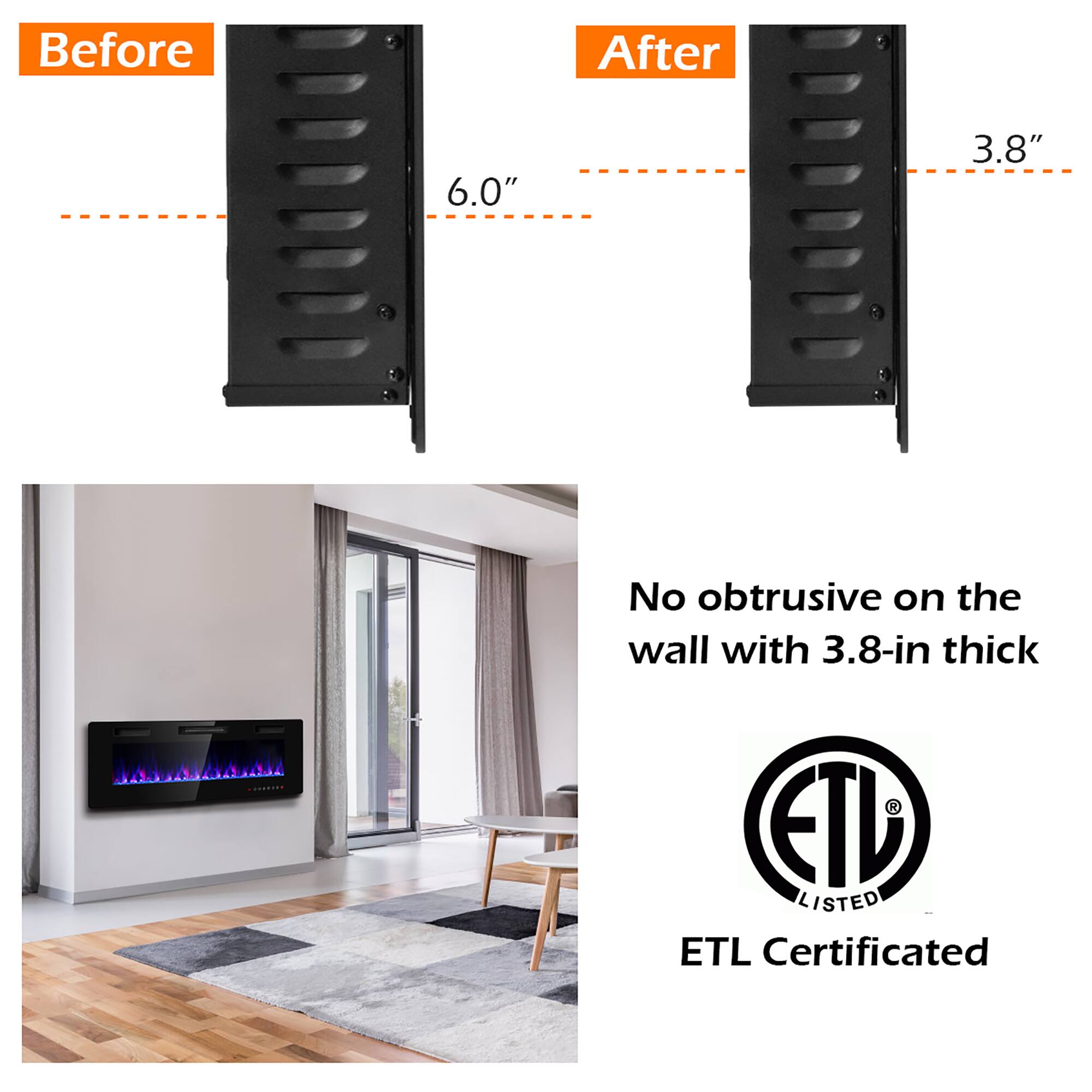 Before  
6.0"  

After  
3.8"  

No obtrusive on the wall with 3.8-in thick  

ETL LISTED  
ETL Certificated