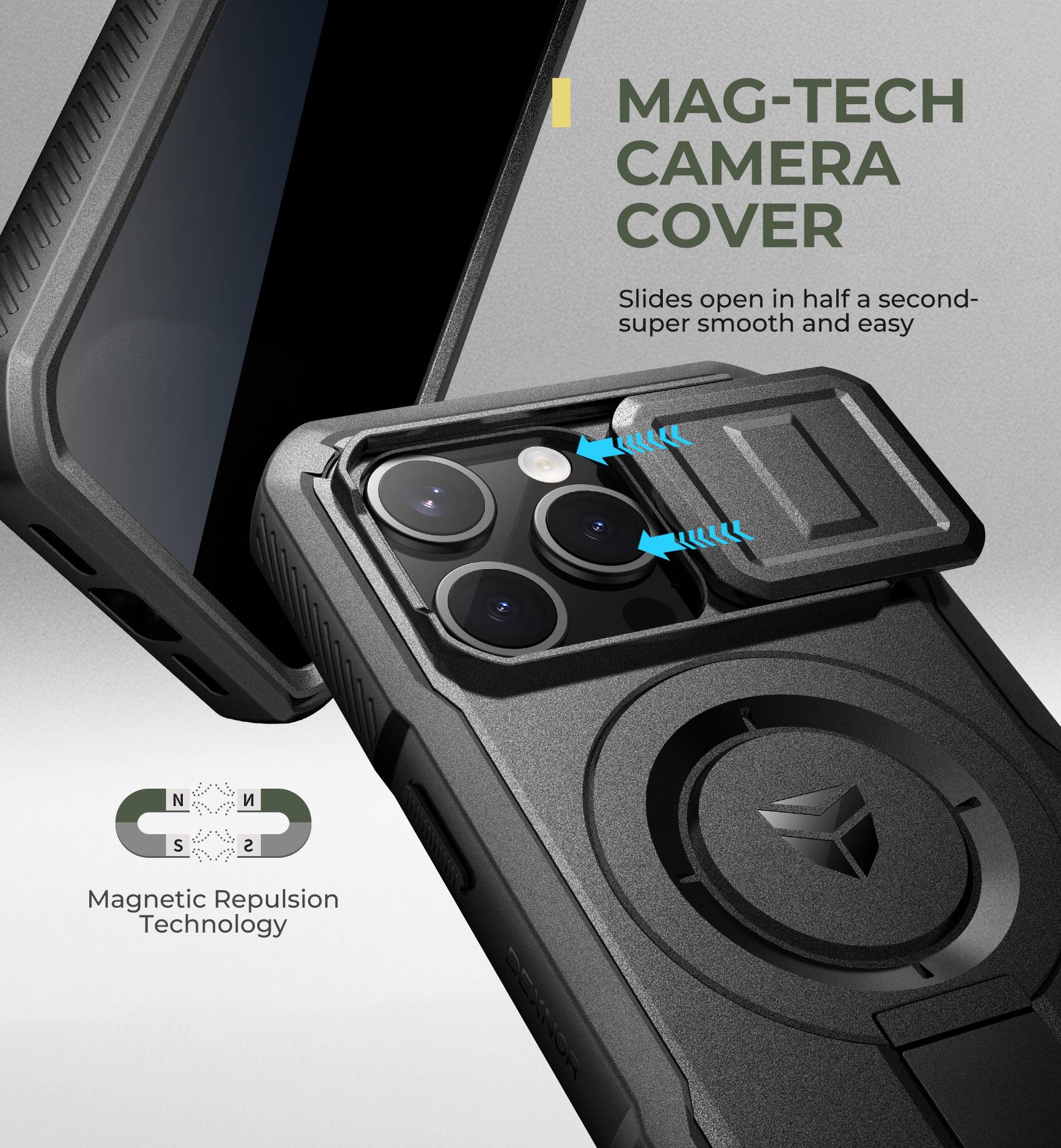 MAG-TECH CAMERA COVER  
Slides open in half a second- super smooth and easy  

Magnetic Repulsion Technology