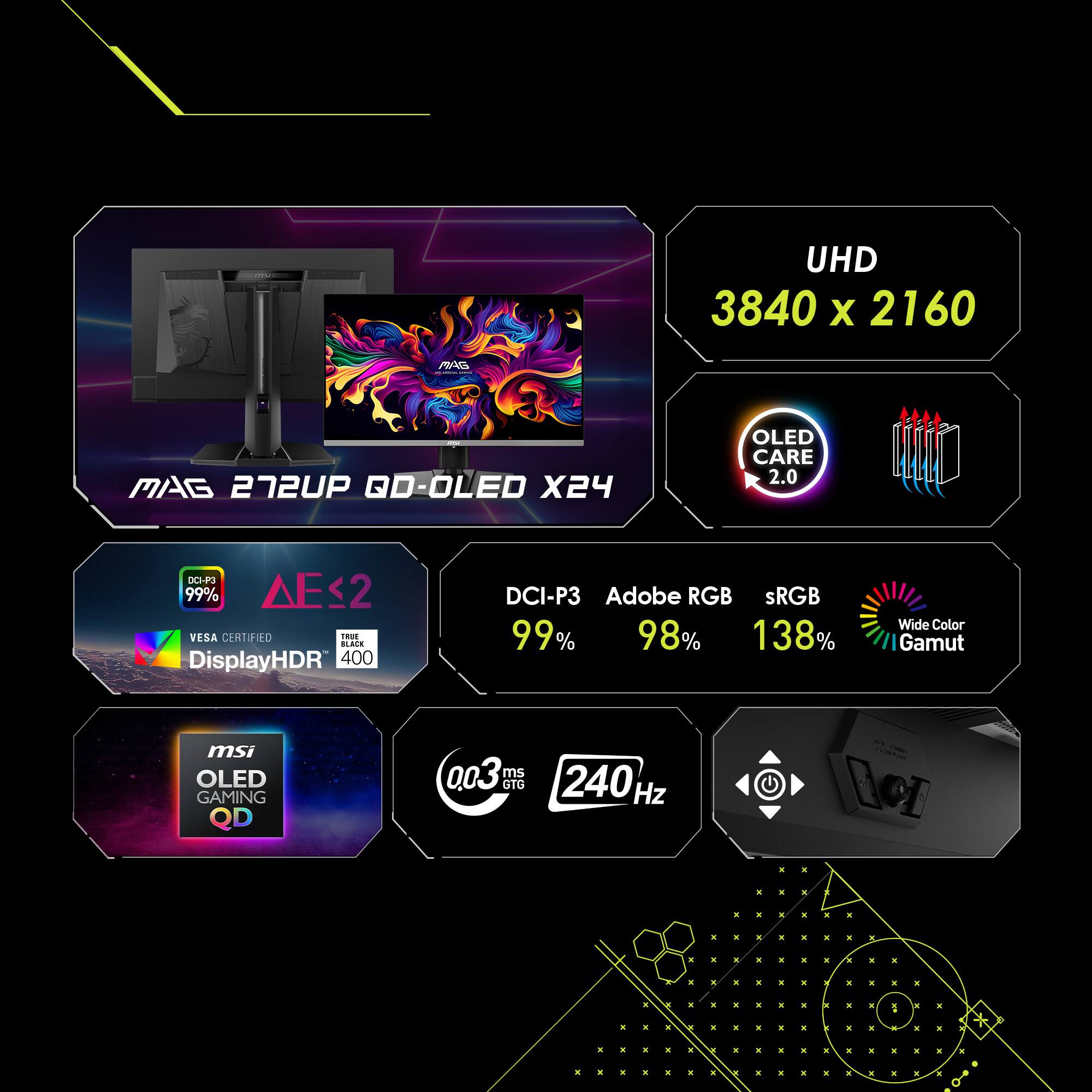 MAG 272UP QD-OLED X24

UHD 3840 x 2160

OLED CARE 2.0

DCI-P3 99%
Adobe RGB 98%
sRGB 138%
Wide Color Gamut

VESA CERTIFIED
DisplayHDR 400

ΔE<2

240 Hz

msi OLED GAMING QD

0.03 ms GTO

0.03 ms GTG