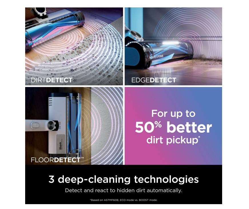 POWERFINS  
DIRTDETECT  
EDGEDETECT  
FLOORDETECT  

For up to 50% better dirt pickup*  

3 deep-cleaning technologies  
Detect and react to hidden dirt automatically.  

*Based on ASTM F608. ECO mode vs. BOOST mode.