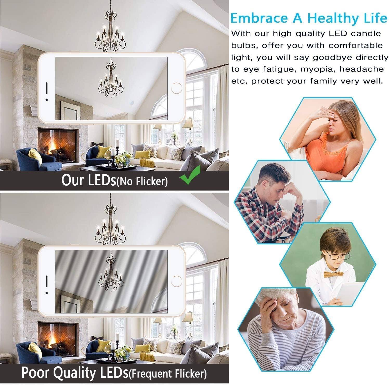 Embrace A Healthy Life

With our high quality LED candle bulbs, offer you with comfortable light, you will say goodbye directly to eye fatigue, myopia, headache etc, protect your family very well.

Our LEDs(No Flicker)

Poor Quality LEDs(Frequent Flicker)