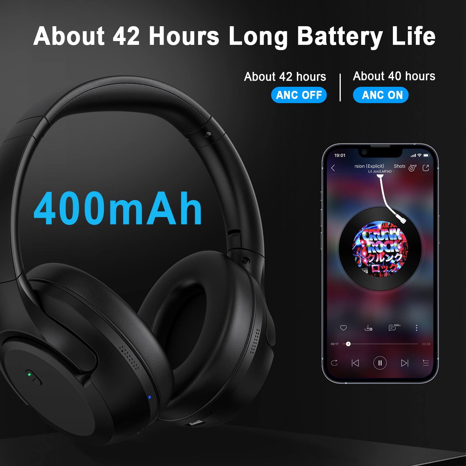 About 42 Hours Long Battery Life

400mAh

About 42 hours ANC OFF

About 40 hours ANC ON

19:01

rision (Explicit) - Shot

CRUNK ROCK

881

80.38