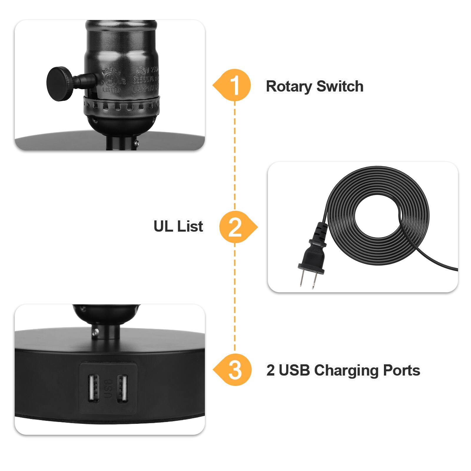 1. Rotary Switch
2. UL List
3. 2 USB Charging Ports