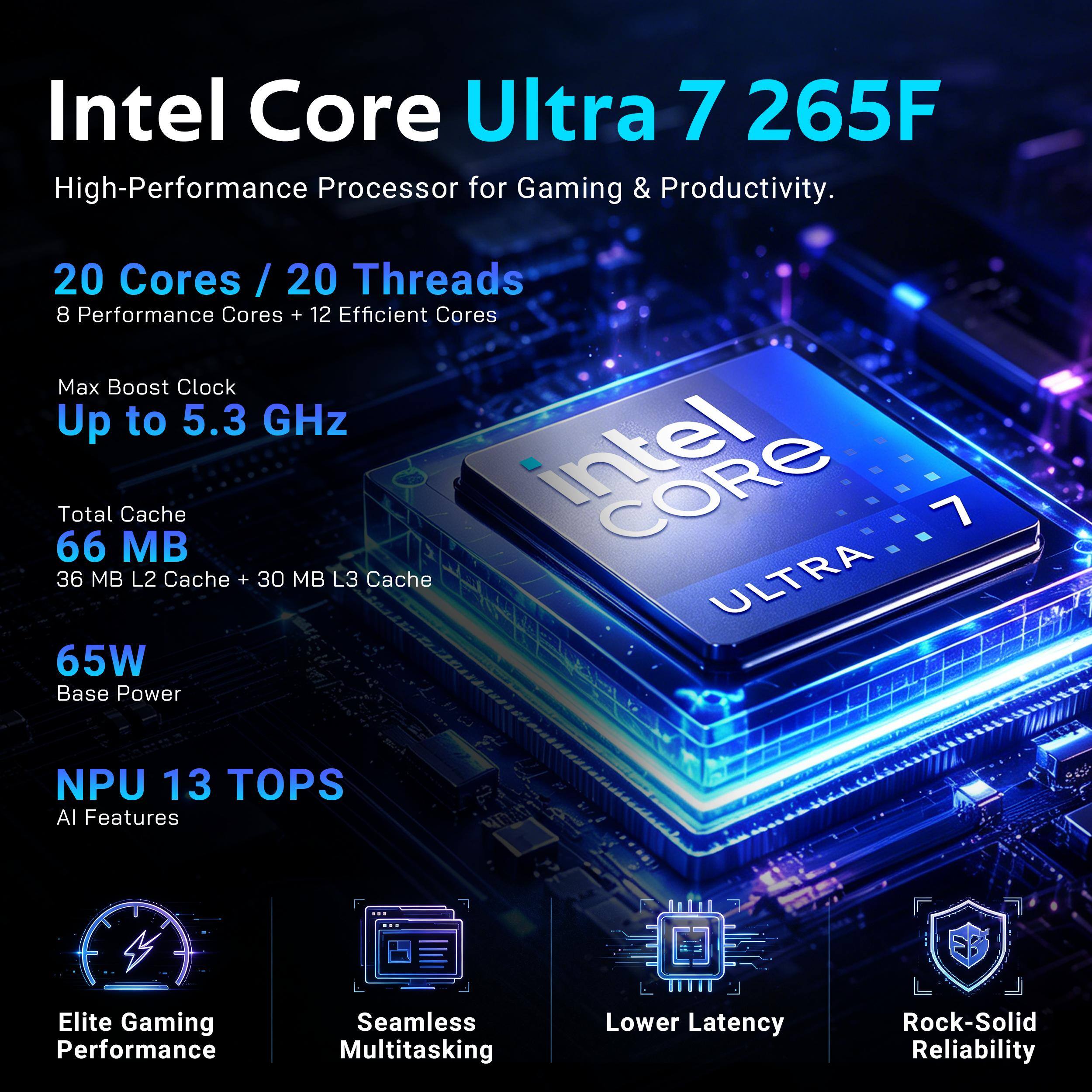 Intel Core Ultra 7 265F High-Performance Processor for Gaming & Productivity.

20 Cores / 20 Threads  
8 Performance Cores + 12 Efficient Cores  
Max Boost Clock Up to 5.3 GHz  
Total Cache 66 MB (36 MB L2 Cache + 30 MB L3 Cache)  
65W Base Power  
NPU 13 TOPS AI Features  

Elite Gaming Performance  
Seamless Multitasking  
Lower Latency  
Rock-Solid Reliability