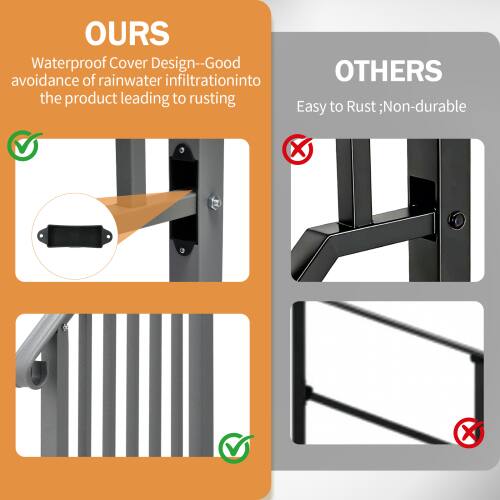 OURS Waterproof Cover Design--Good avoidance of rainwater infiltration into the product leading to rusting  
OTHERS Easy to Rust; Non-durable
