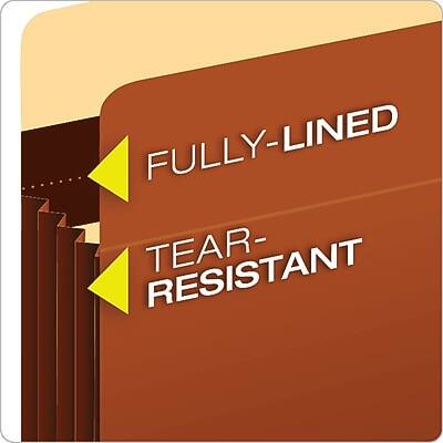 FULLY-LINED  
TEAR-RESISTANT