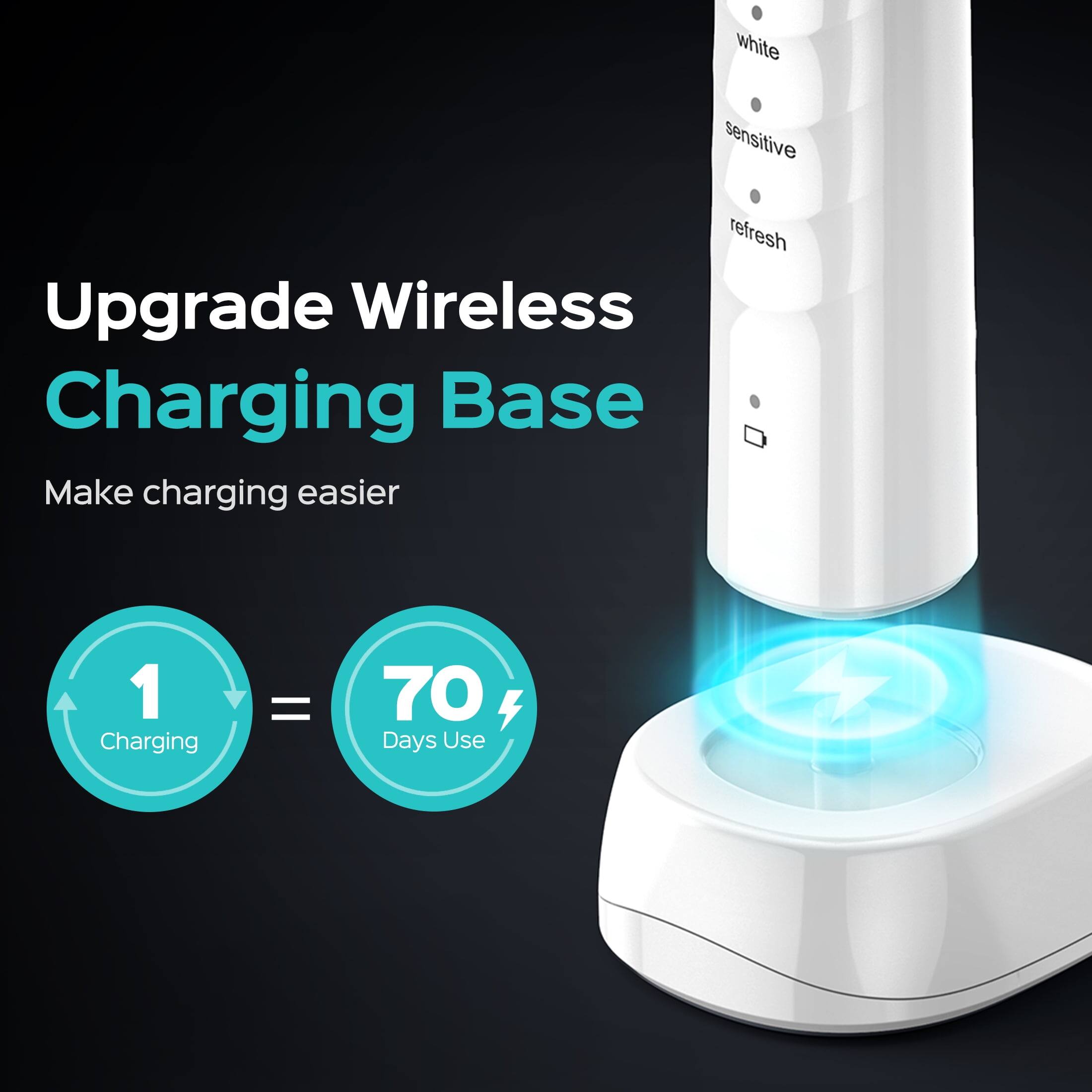 Upgrade Wireless Charging Base  
Make charging easier  
1 Charging = 70 Days Use