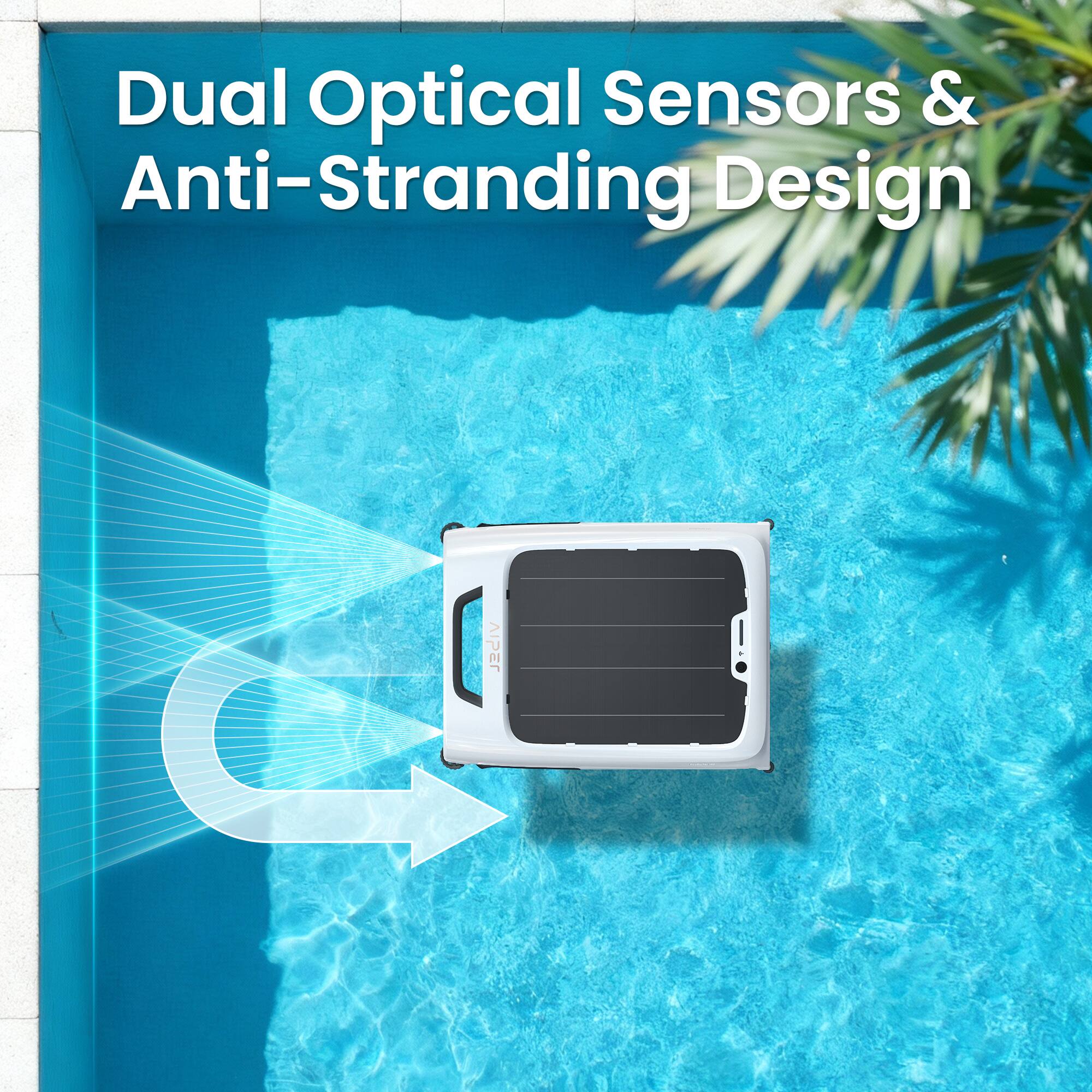 Dual Optical Sensors & Anti-Stranding Design