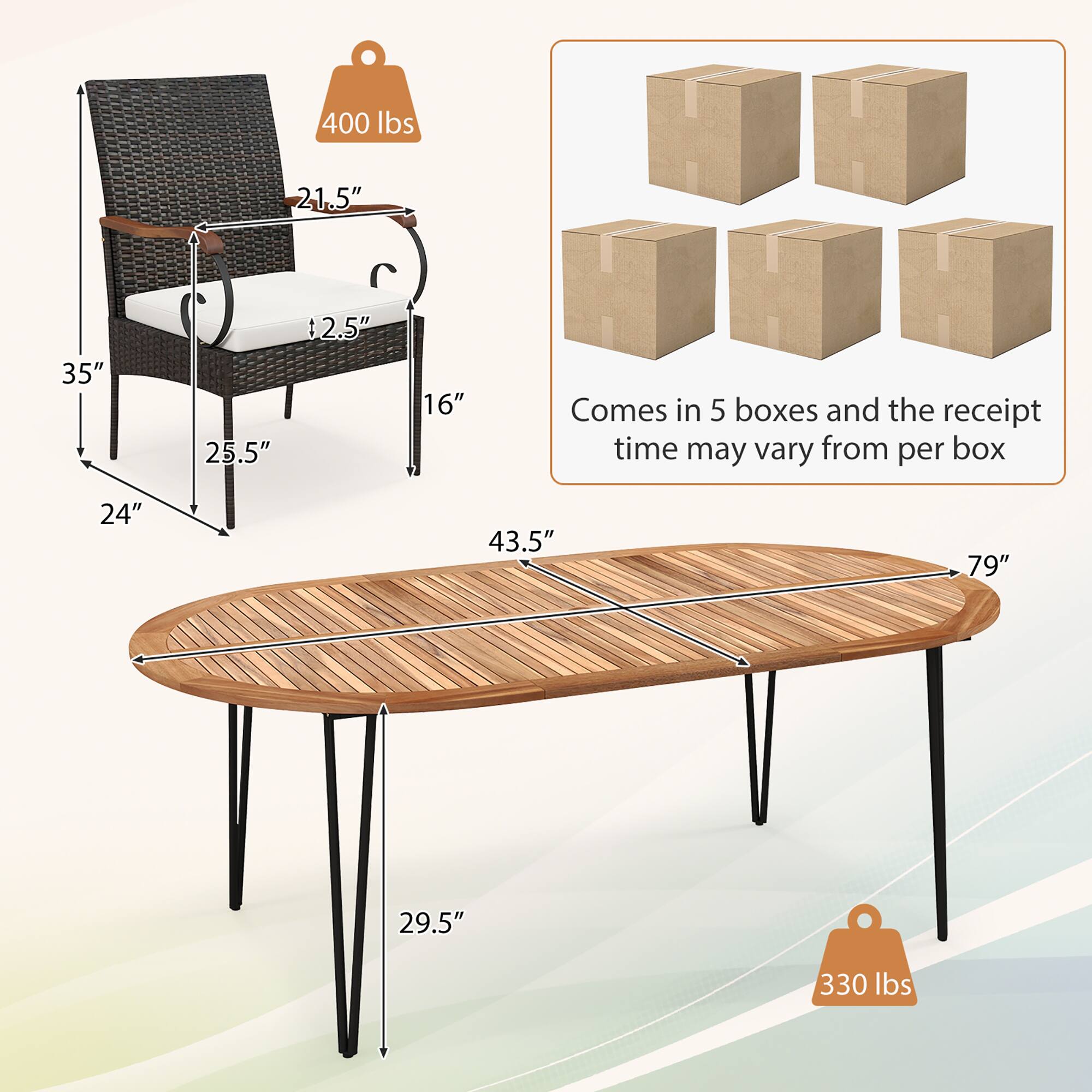 400 lbs, 21.5" H, 35", 25.5", 16", 24", 43.5", 79", 29.5", 330 lbs, Comes in 5 boxes and the receipt time may vary from per box