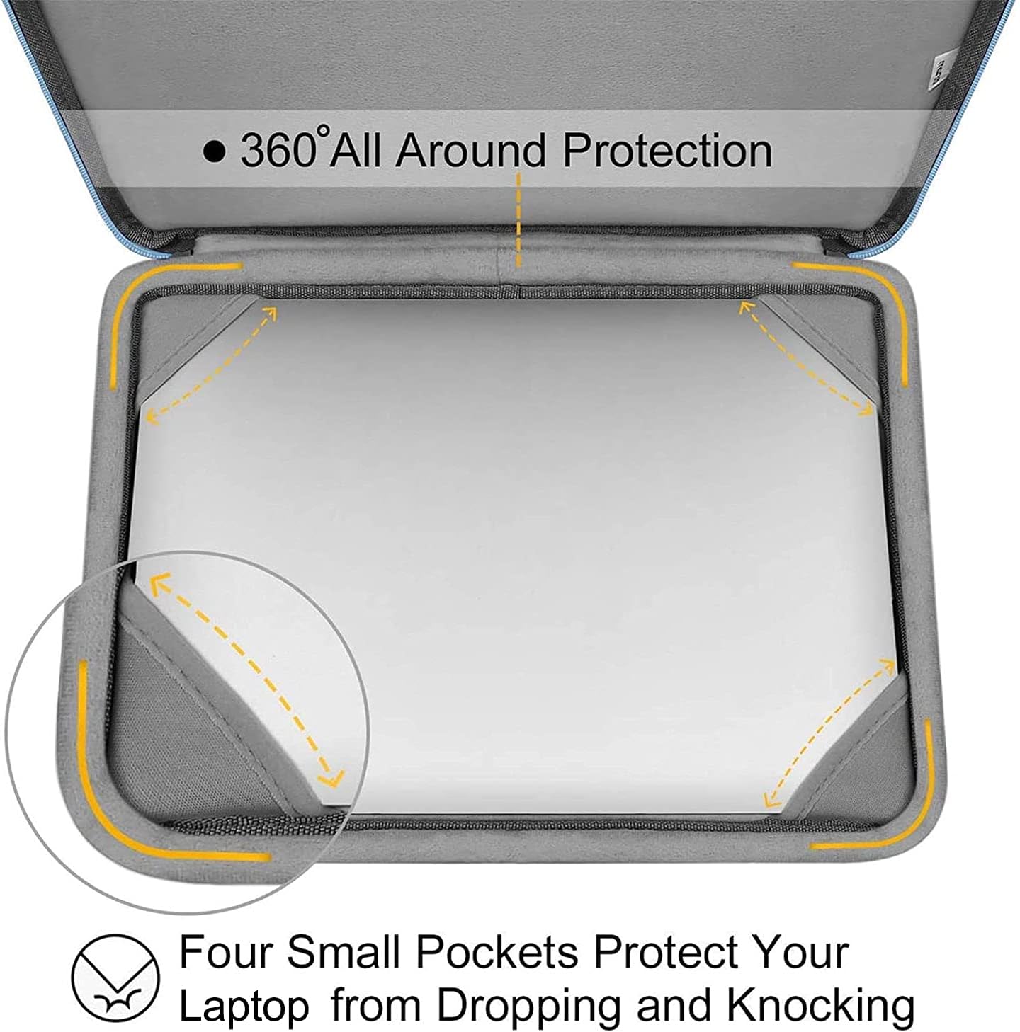 360° All Around Protection

Four Small Pockets Protect Your Laptop from Dropping and Knocking