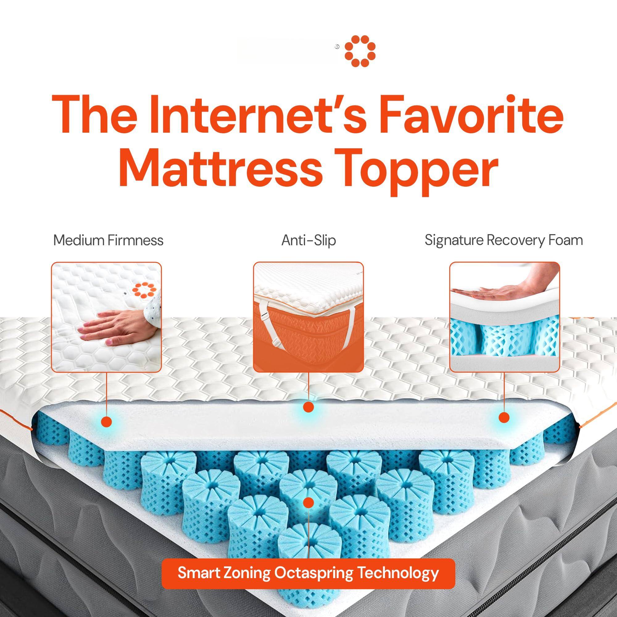 The Internet's Favorite Mattress Topper

- Medium Firmness
- Anti-Slip
- Signature Recovery Foam

Smart Zoning Octaspring Technology