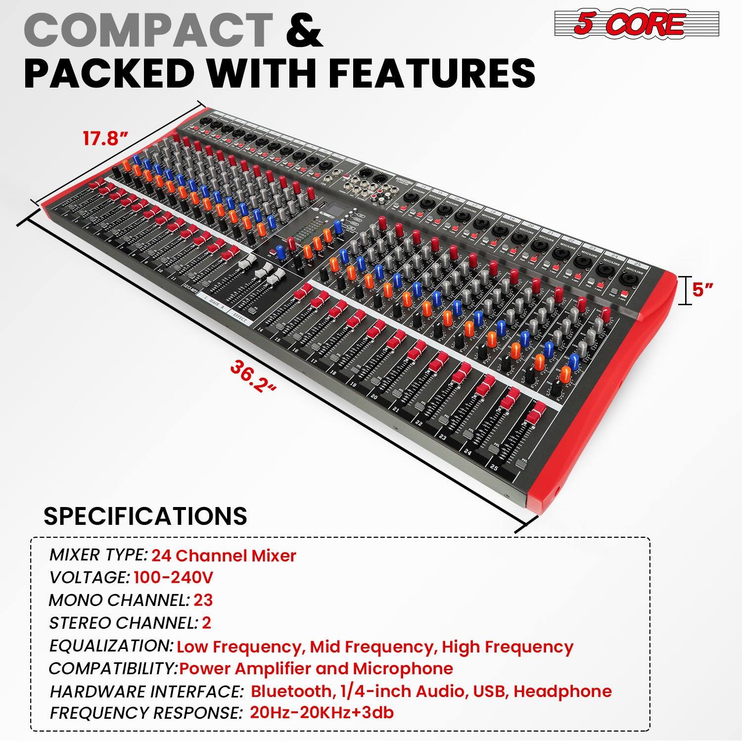 COMPACT & PACKED WITH FEATURES

5 CORE

17.8"  
36.2"  
5"

SPECIFICATIONS

MIXER TYPE: 24 Channel Mixer  
VOLTAGE: 100-240V  
MONO CHANNEL: 23  
STEREO CHANNEL: 2  
EQUALIZATION: Low Frequency, Mid Frequency, High Frequency  
COMPATIBILITY: Power Amplifier and Microphone  
HARDWARE INTERFACE: Bluetooth, 1/4-inch Audio, USB, Headphone  
FREQUENCY RESPONSE: 20Hz-20KHz+3db