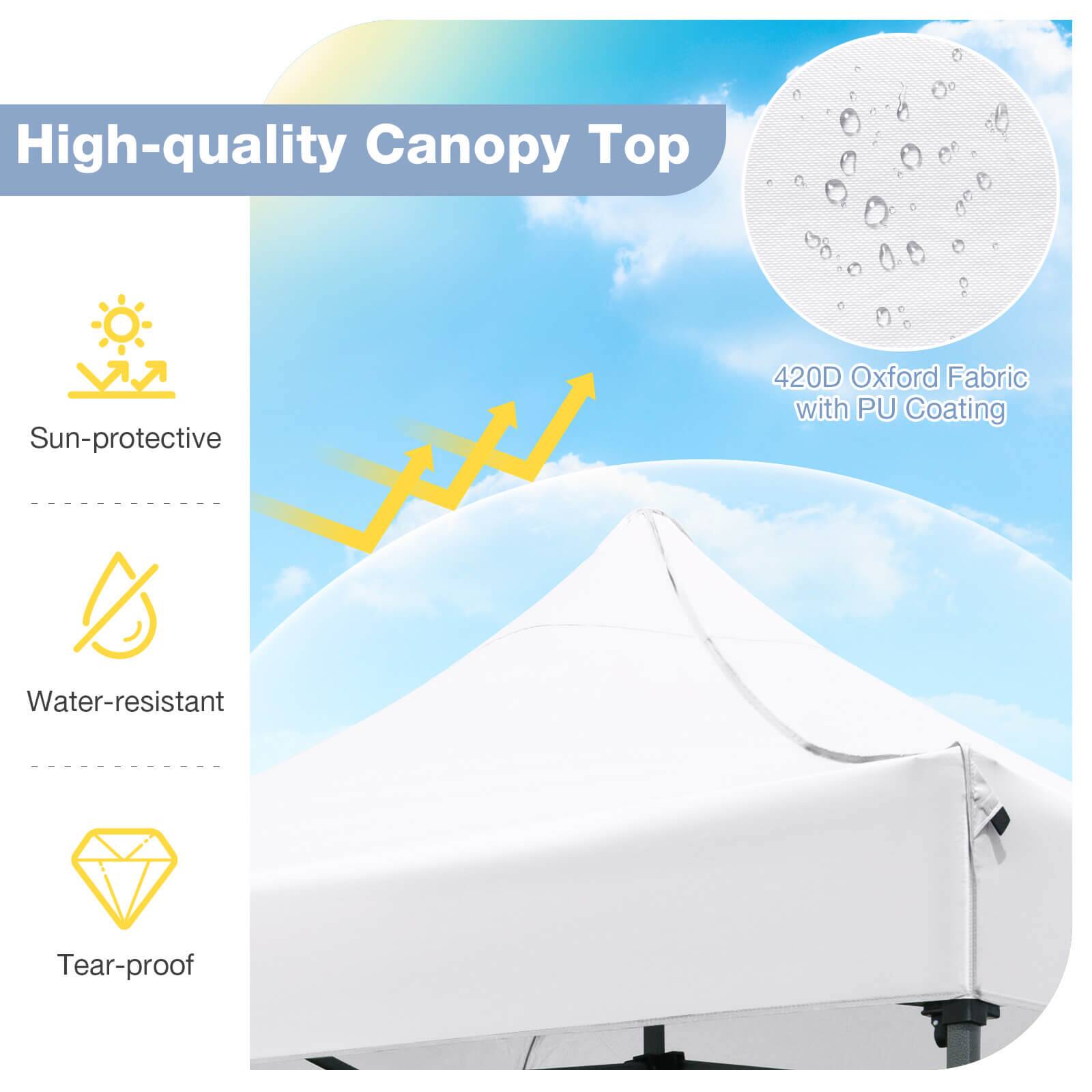 High-quality Canopy Top

- Sun-protective
- Water-resistant
- Tear-proof

420D Oxford Fabric with PU Coating