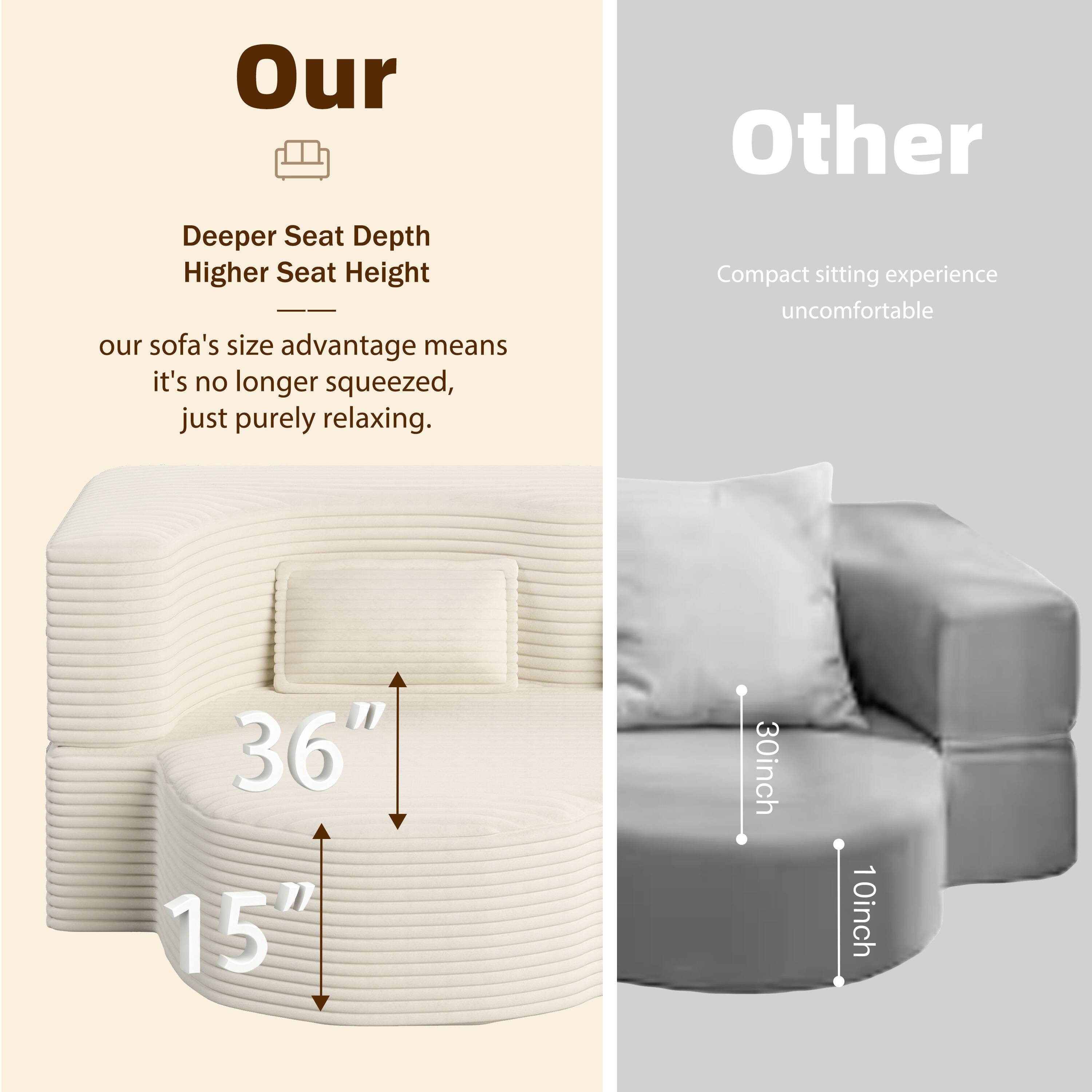 **Our**

- Deeper Seat Depth
- Higher Seat Height

Our sofa's size advantage means it's no longer squeezed, just purely relaxing.

36"  
15"

**Other**

- Compact sitting experience uncomfortable

30inch  
10inch