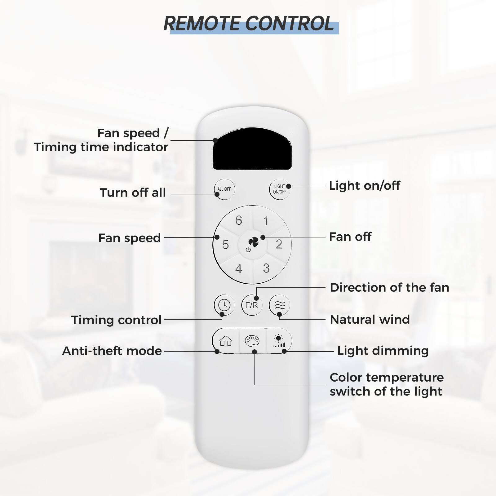 REMOTE CONTROL

- Fan speed / Timing time indicator
- Turn off all
- Fan speed
- Timing control
- Anti-theft mode
- Light on/off
- Fan off
- Direction of the fan
- Natural wind
- Light dimming
- Color temperature switch of the light