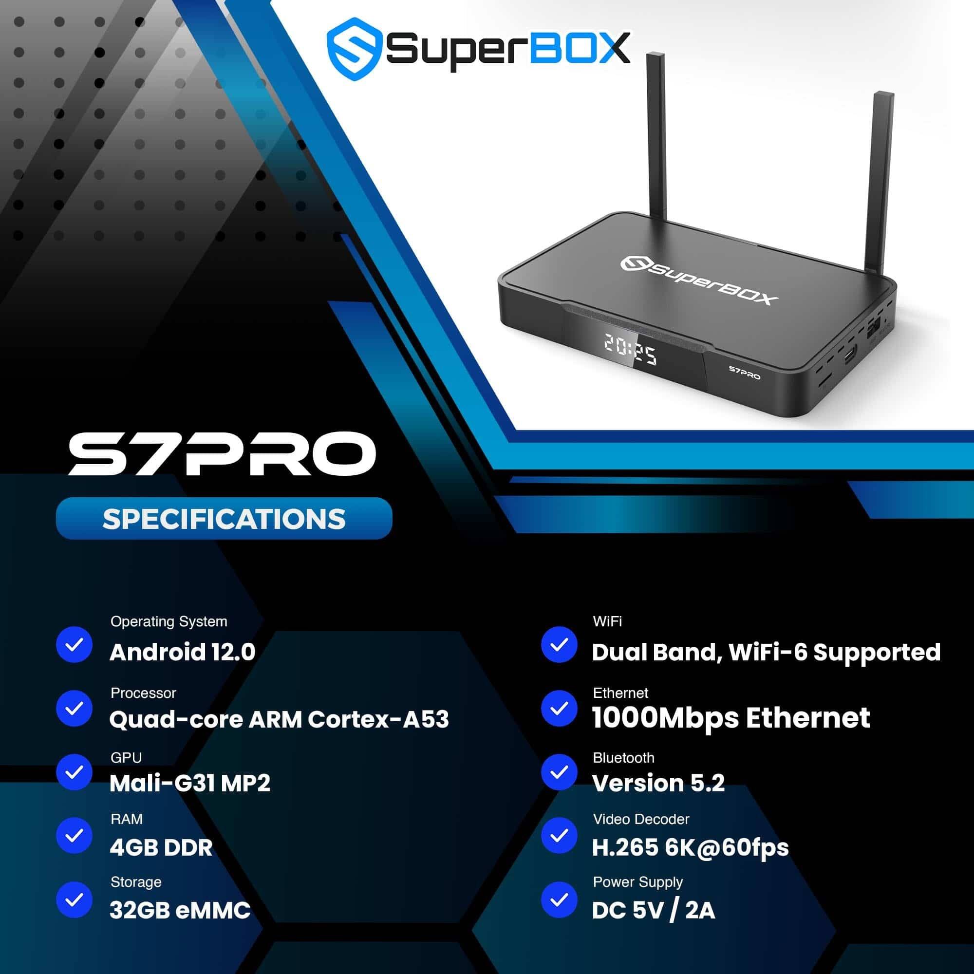 SUPERBOX S7 6K Android TV Box with WiFi 6 & Voice Remote TV