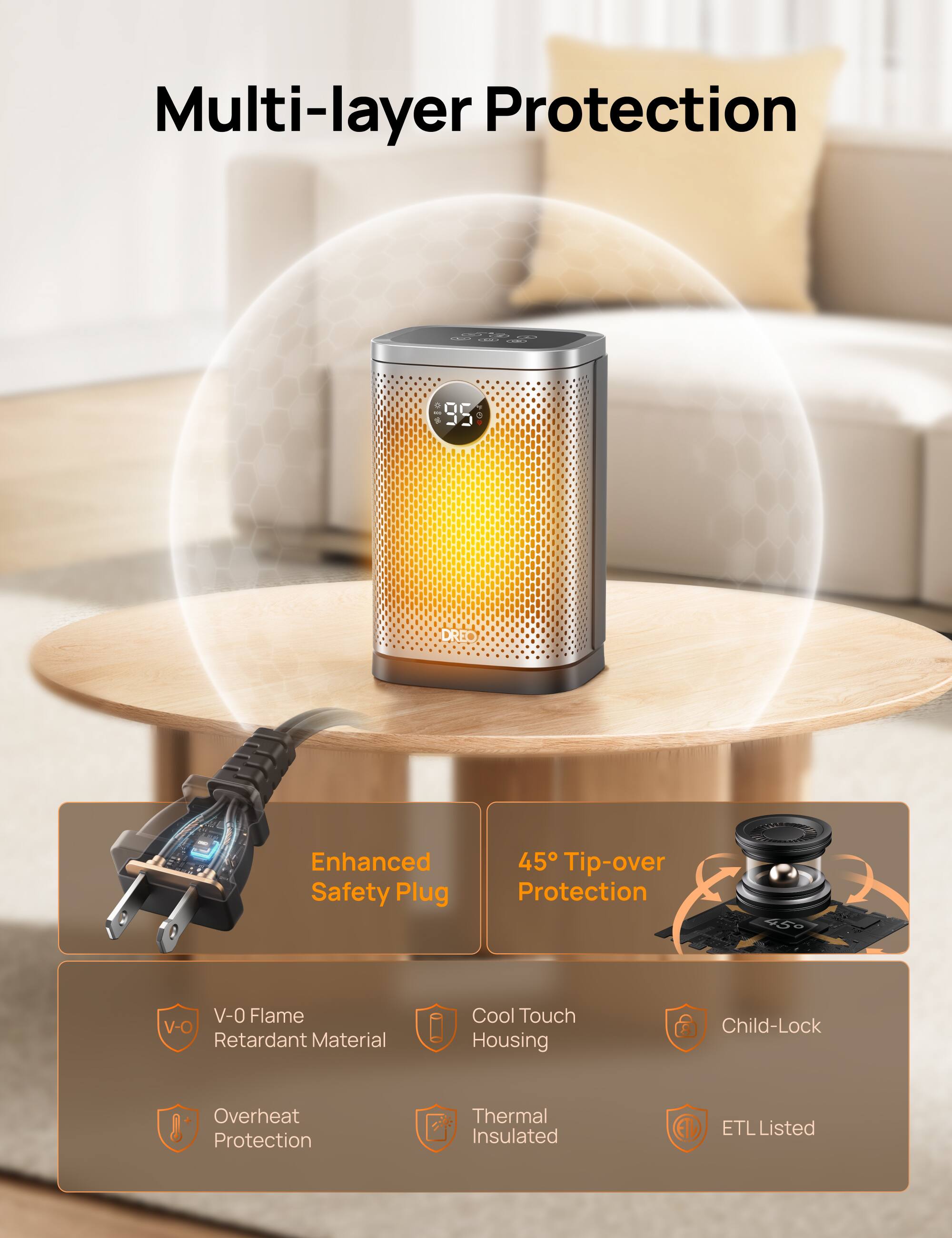 Multi-layer Protection

- Enhanced Safety Plug
- 45° Tip-over Protection
- V-0 Flame Retardant Material
- Overheat Protection
- Cool Touch Housing
- Thermal Insulated
- Child-Lock
- ETL Listed