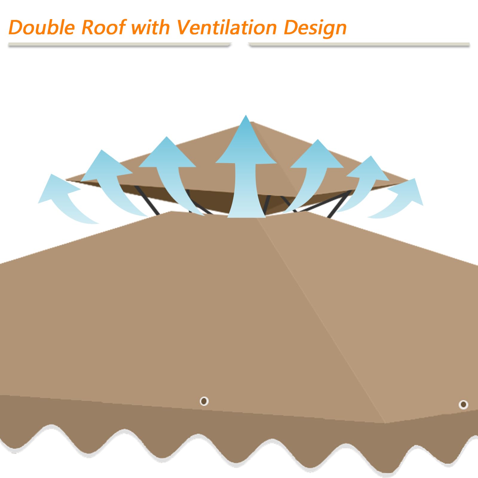Double Roof with Ventilation Design