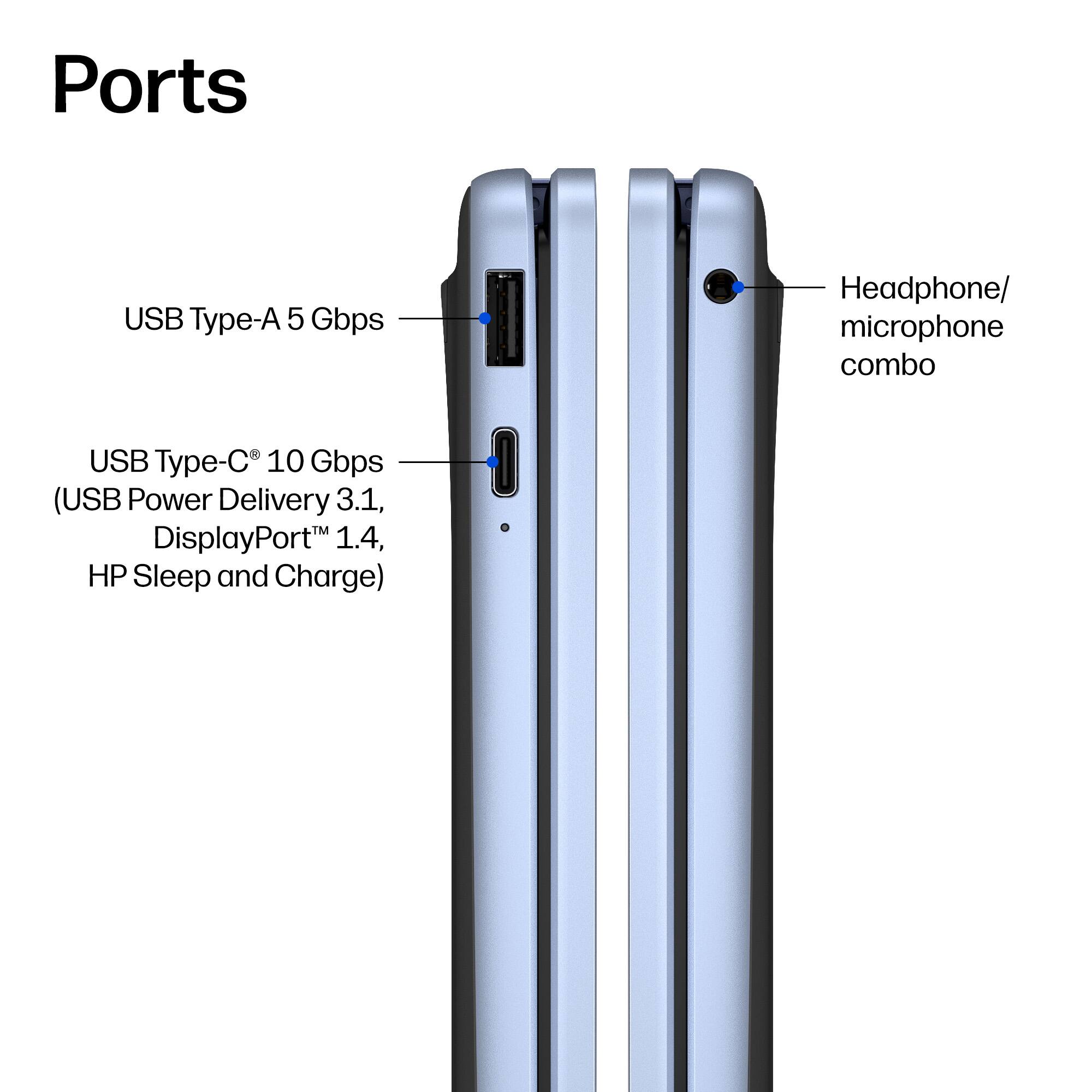 Ports

- USB Type-A 5 Gbps
- Headphone/ microphone combo
- USB Type-C® 10 Gbps (USB Power Delivery 3.1, DisplayPort™ 1.4, HP Sleep and Charge)