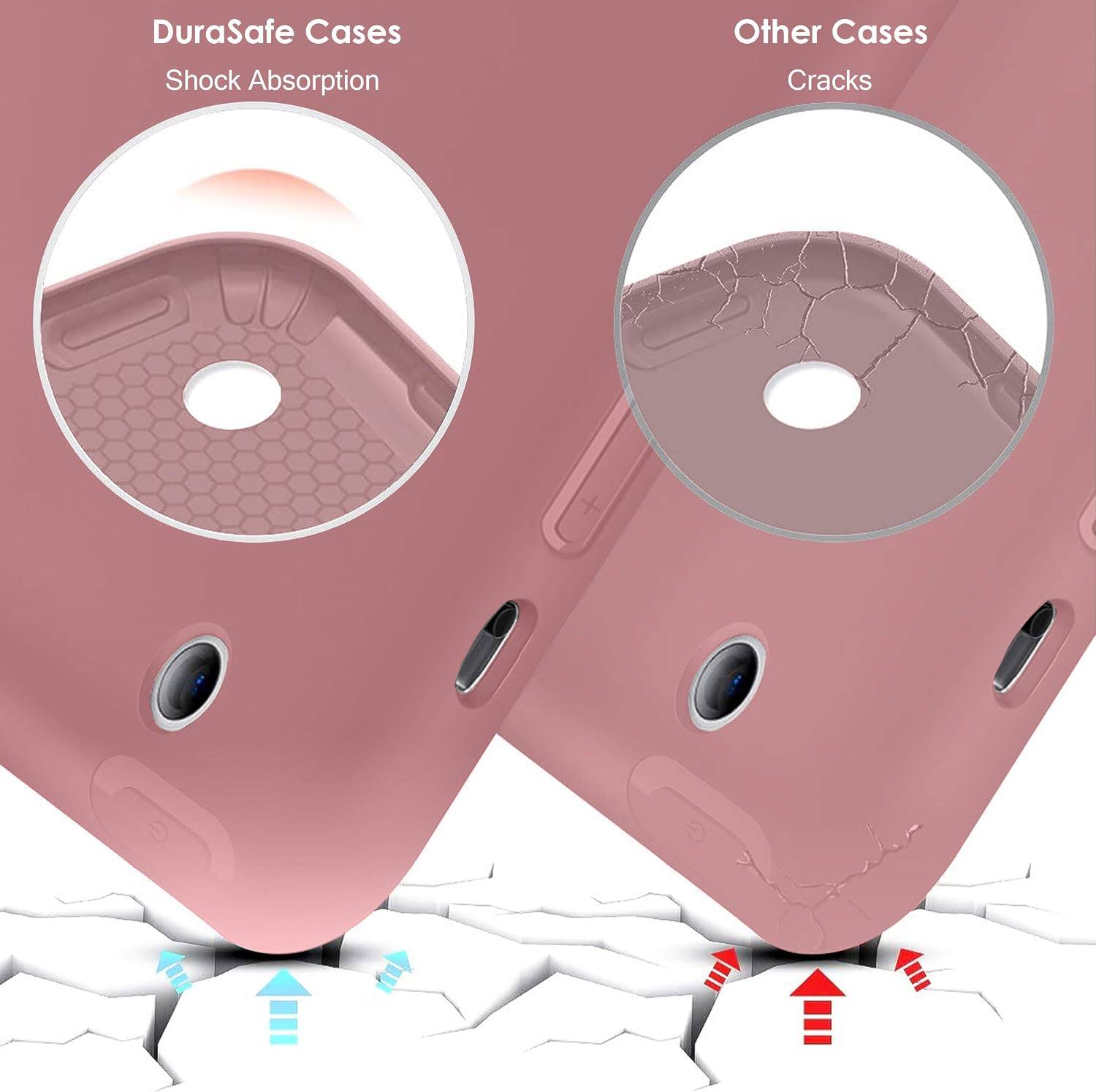 DuraSafe Cases  
Shock Absorption  

Other Cases  
Cracks