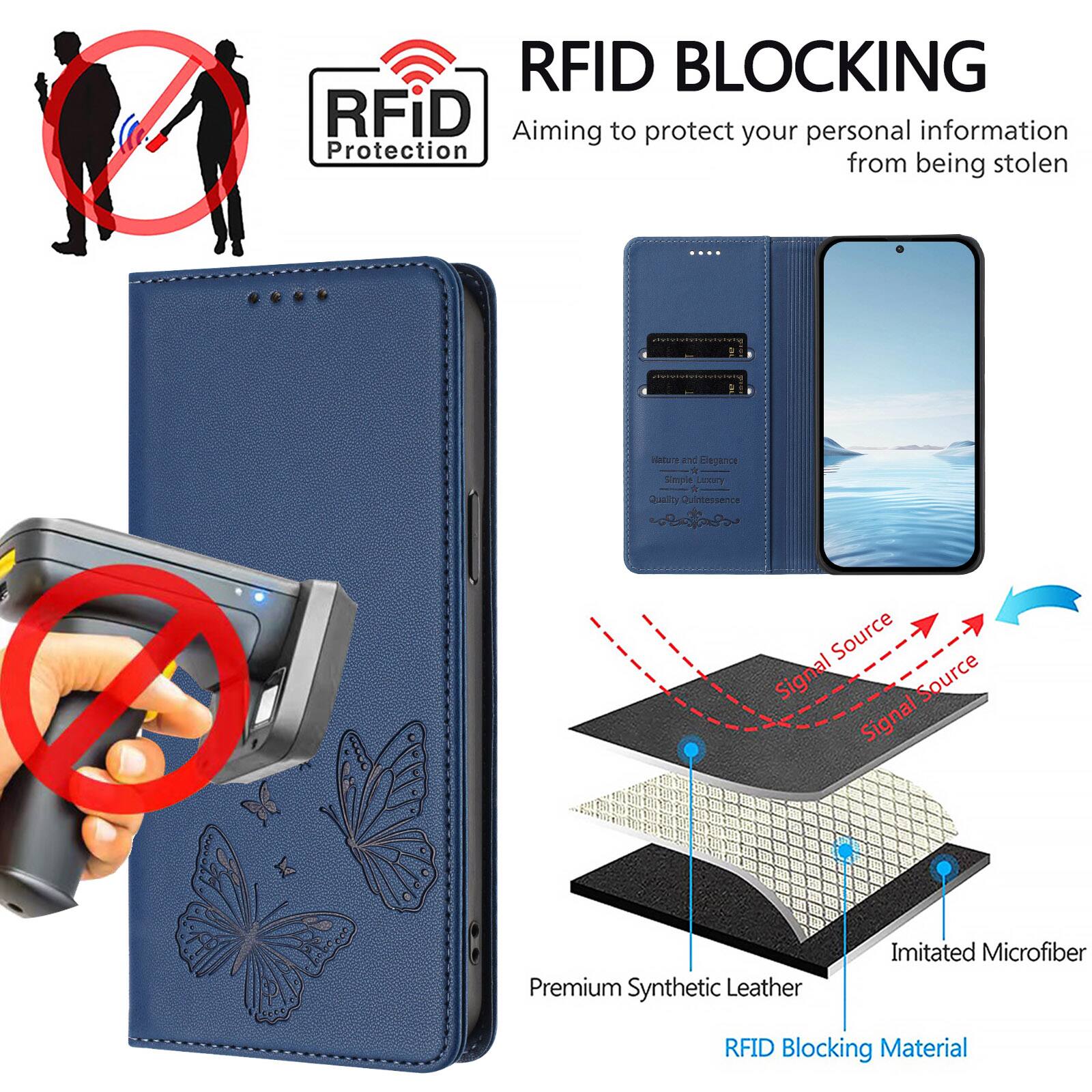 RFID BLOCKING  
Aiming to protect your personal information from being stolen  

RFID Protection  

Premium Synthetic Leather  
Imitated Microfiber  
RFID Blocking Material  

Signal Source  
Signal Source