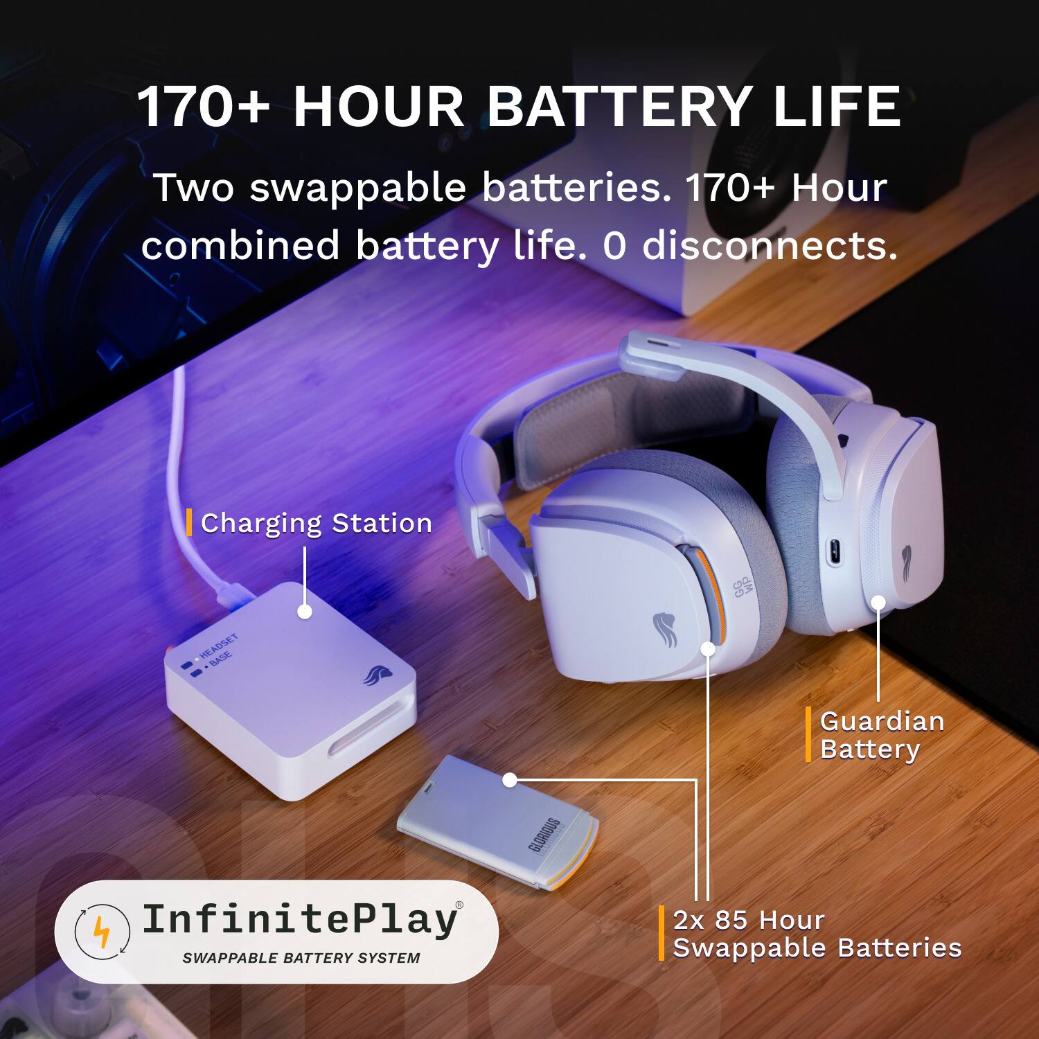 170+ HOUR BATTERY LIFE

Two swappable batteries. 170+ Hour combined battery life. 0 disconnects.

Charging Station
HEADSET BASE

GLORIOUS InfinitePlay SWAPPABLE BATTERY SYSTEM

Guardian Battery 2x 85 Hour Swappable Batteries