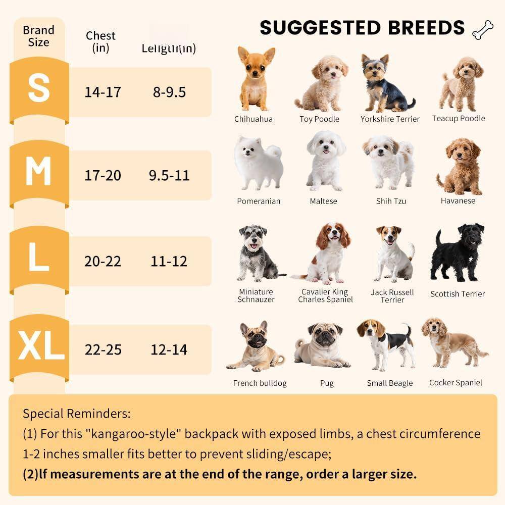 Brand Size  
Chest (in)  
Lelgull(in)  

S  
14-17  
8-9.5  

M  
17-20  
9.5-11  

L  
20-22  
11-12  

XL  
22-25  
12-14  

SUGGESTED BREEDS  
Chihuahua  
Toy Poodle  
Yorkshire Terrier  
Teacup Poodle  
Pomeranian  
Maltese  
Shih Tzu  
Havanese  
Miniature Schnauzer  
Cavalier King Charles Spaniel  
Jack Russell Terrier  
Scottish Terrier  
French Bulldog  
Pug  
Small Beagle  
Cocker Spaniel  

Special Reminders:  
(1) For this "kangaroo-style" backpack with exposed limbs, a chest circumference 1-2 inches smaller fits better to prevent sliding/escape;  
(2) If measurements are at the end of the range, order a larger size.